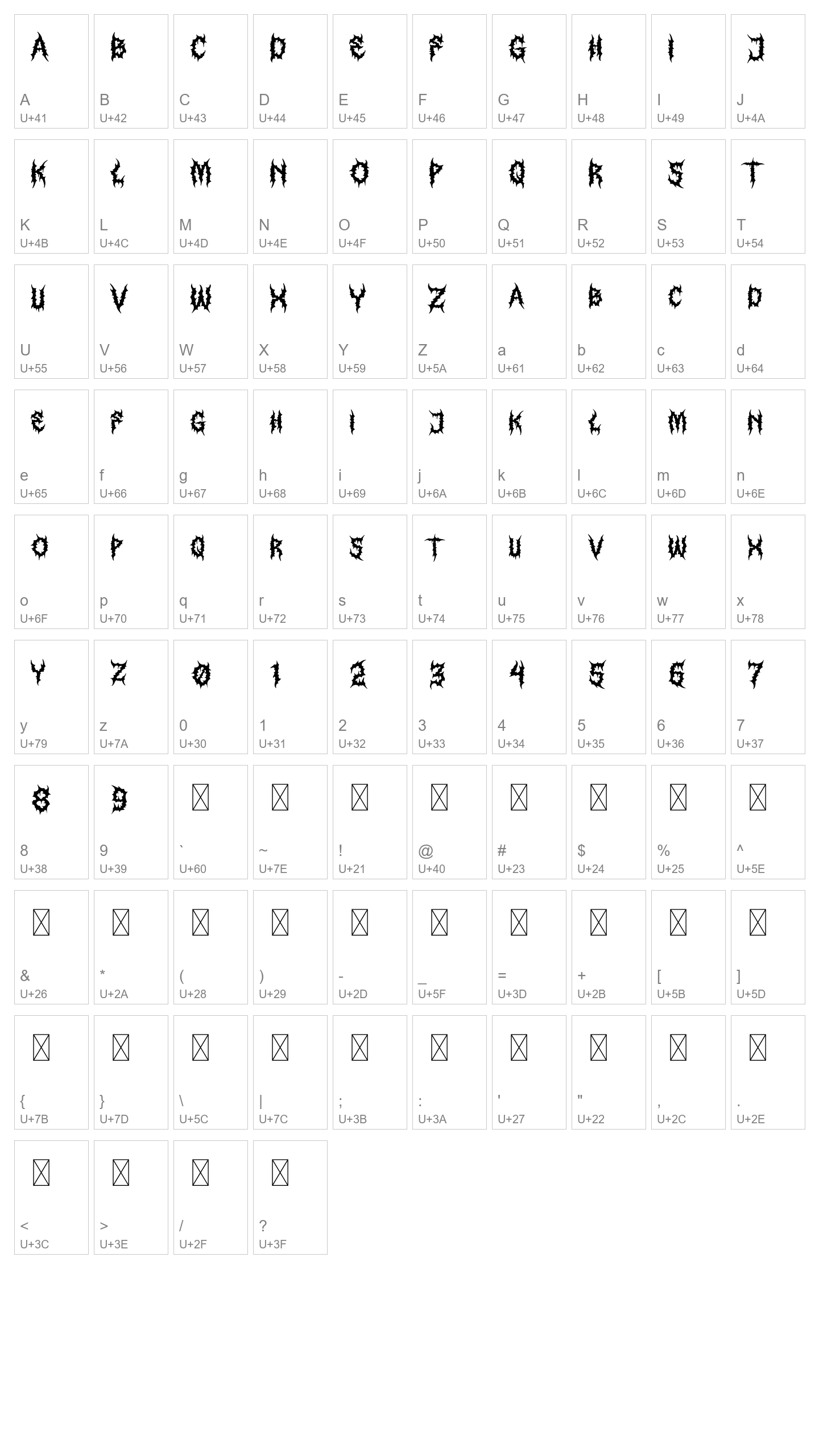 Character Map Image