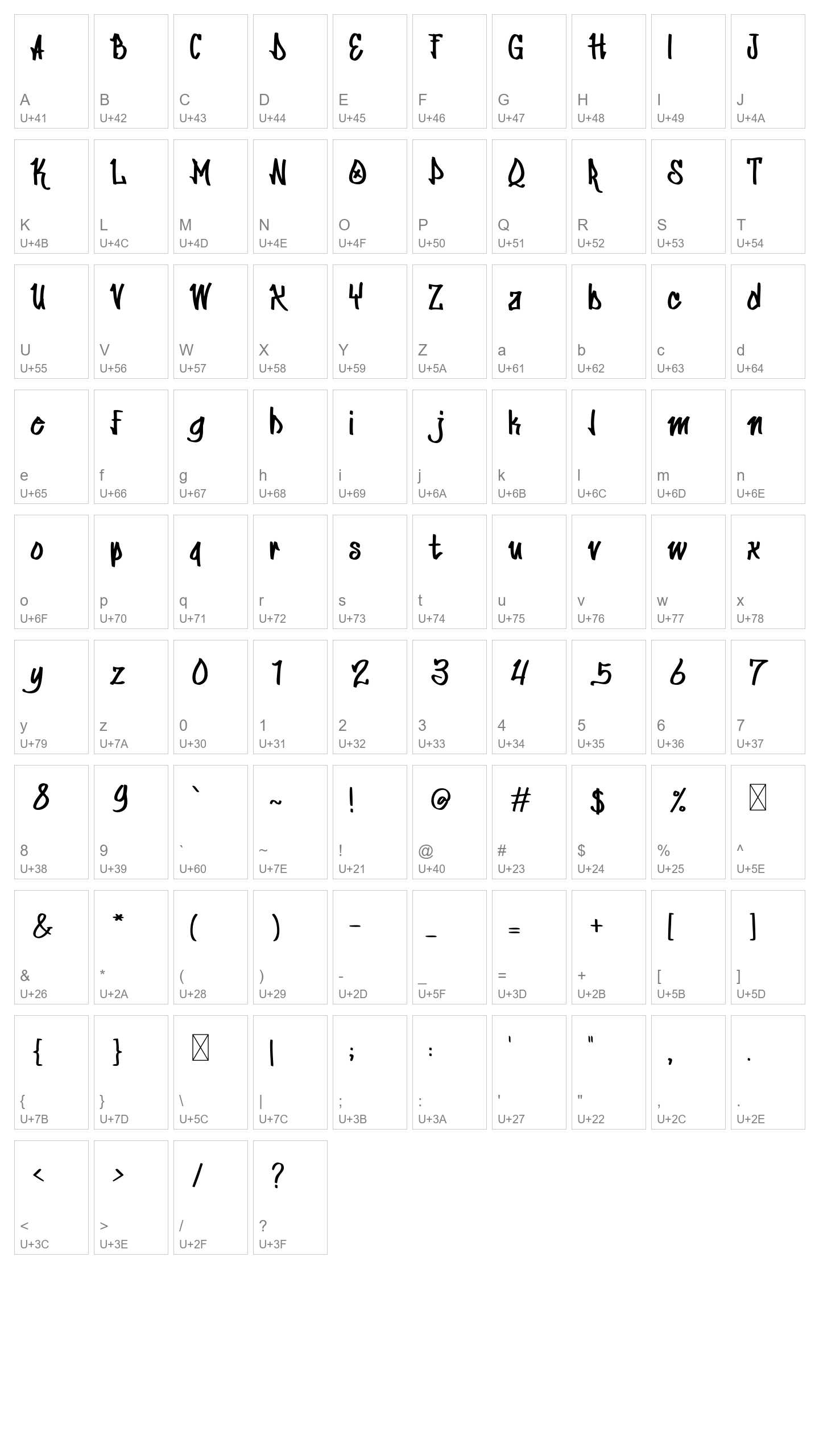 Character Map Image