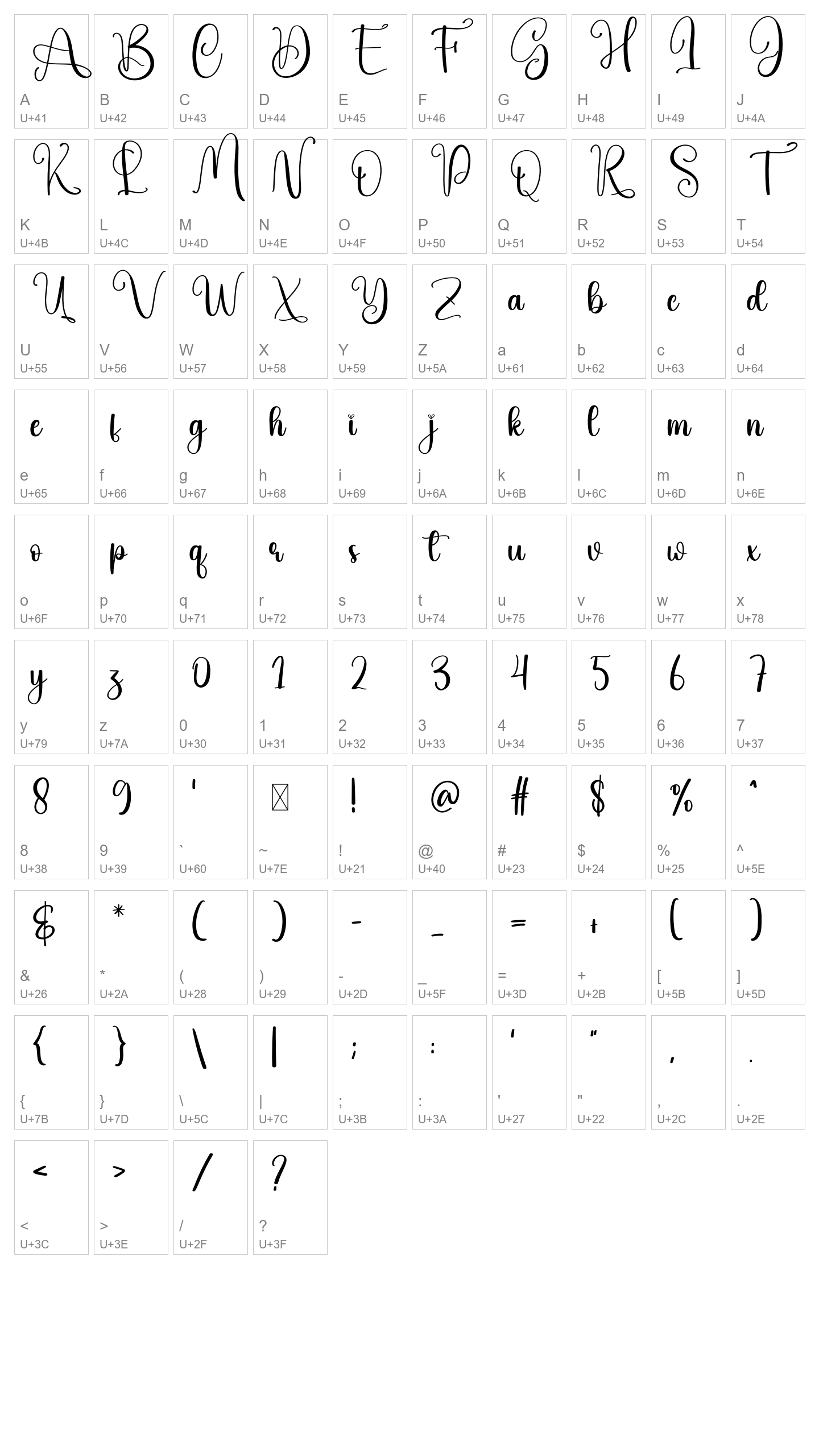 Character Map Image