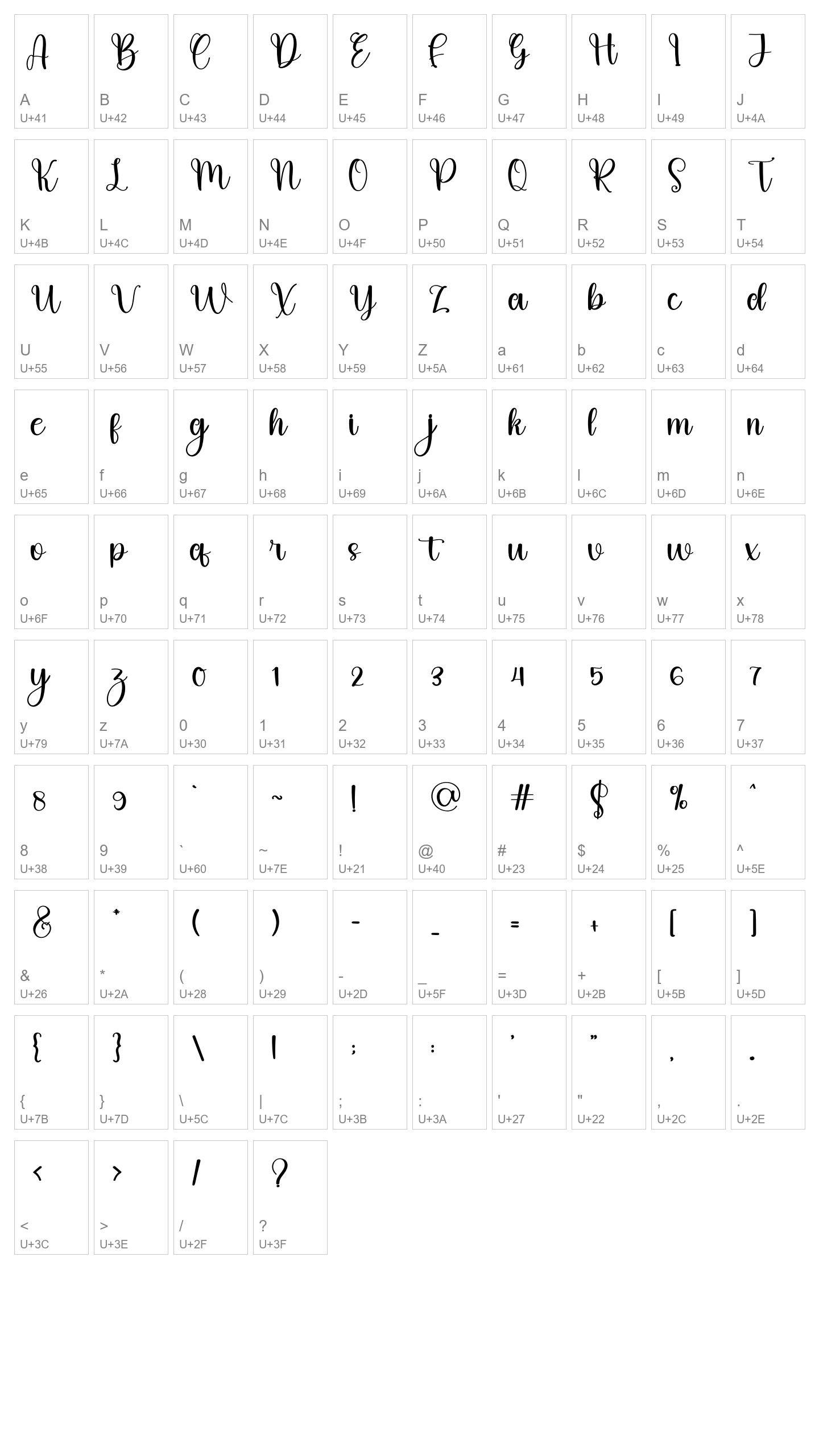 Character Map Image