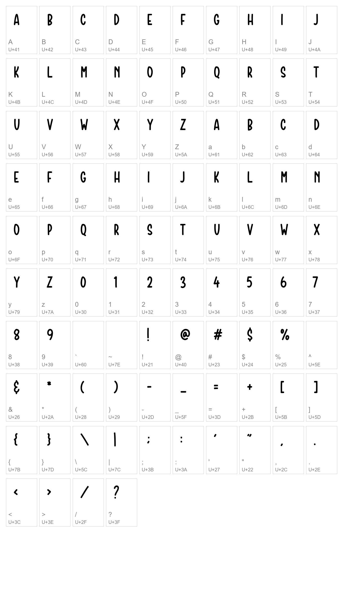 Character Map Image