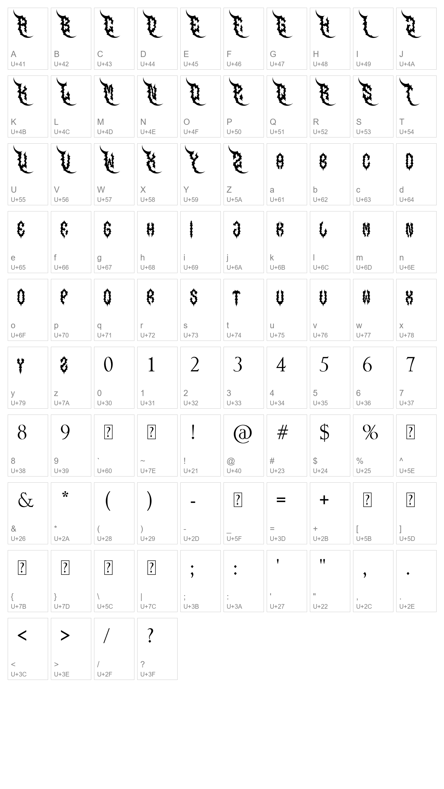 Character Map Image