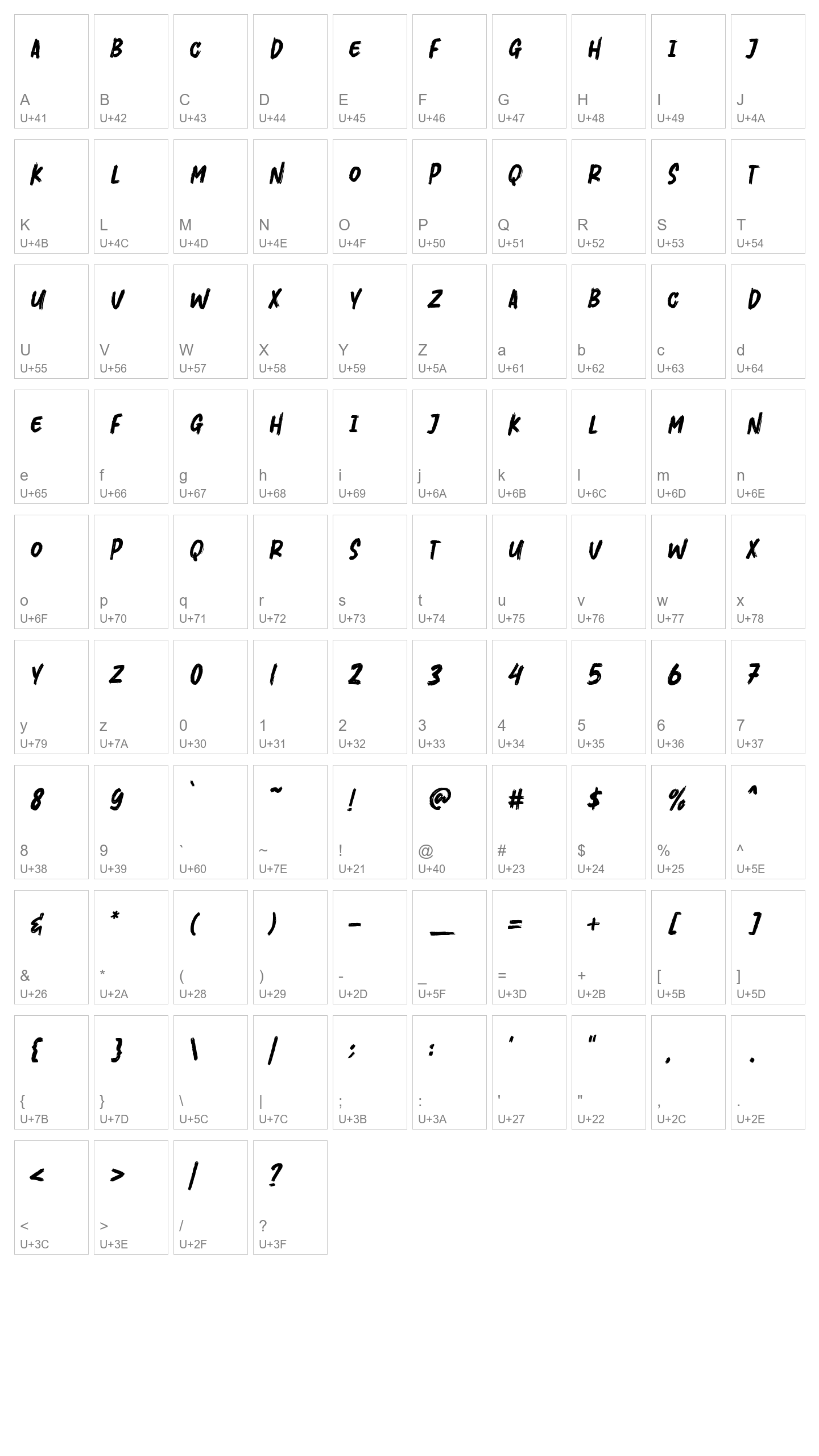 Character Map Image