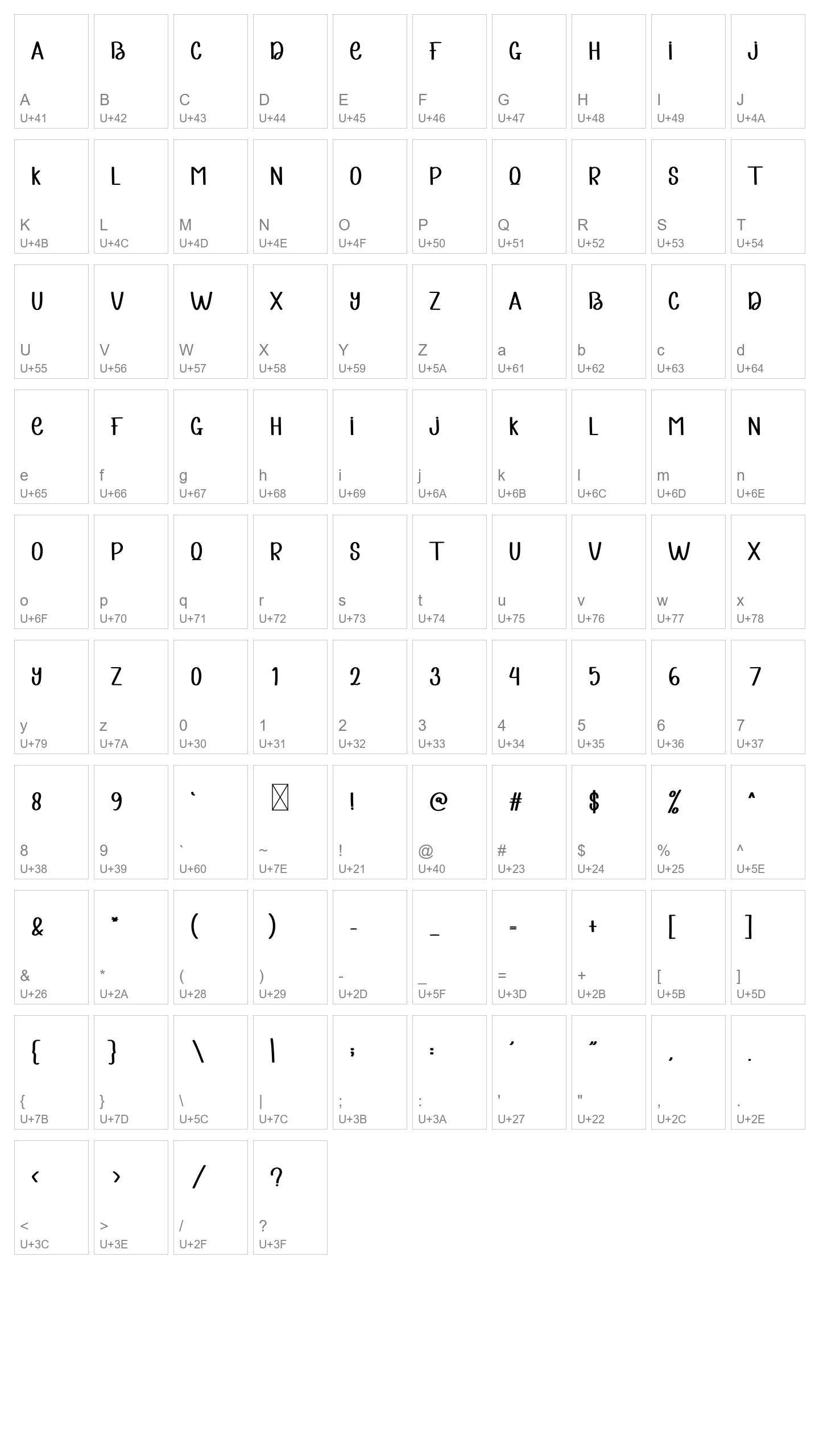 Character Map Image