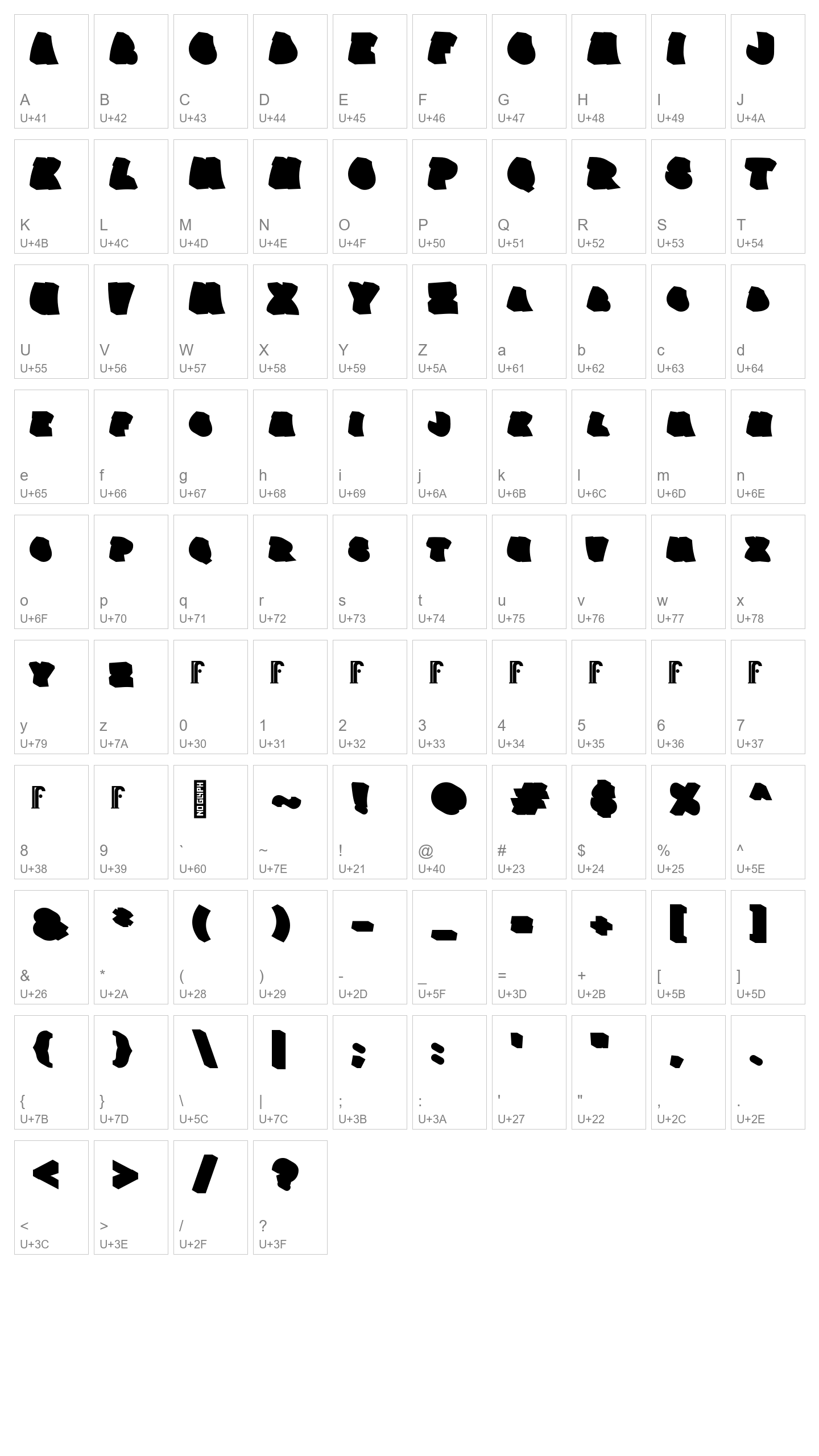 Character Map Image