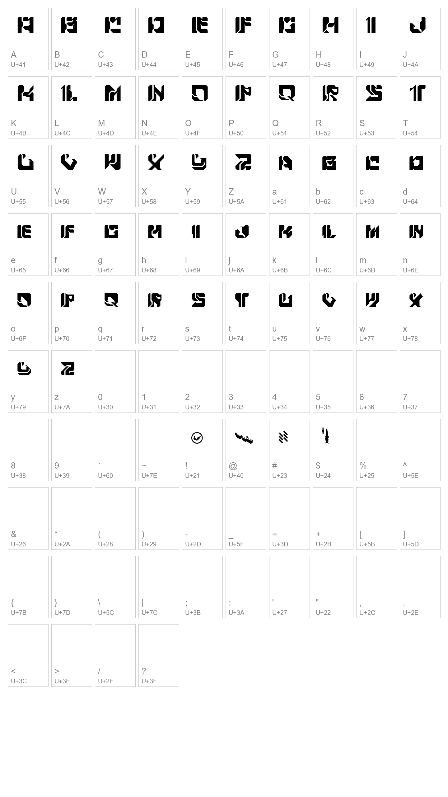 Character Map Image