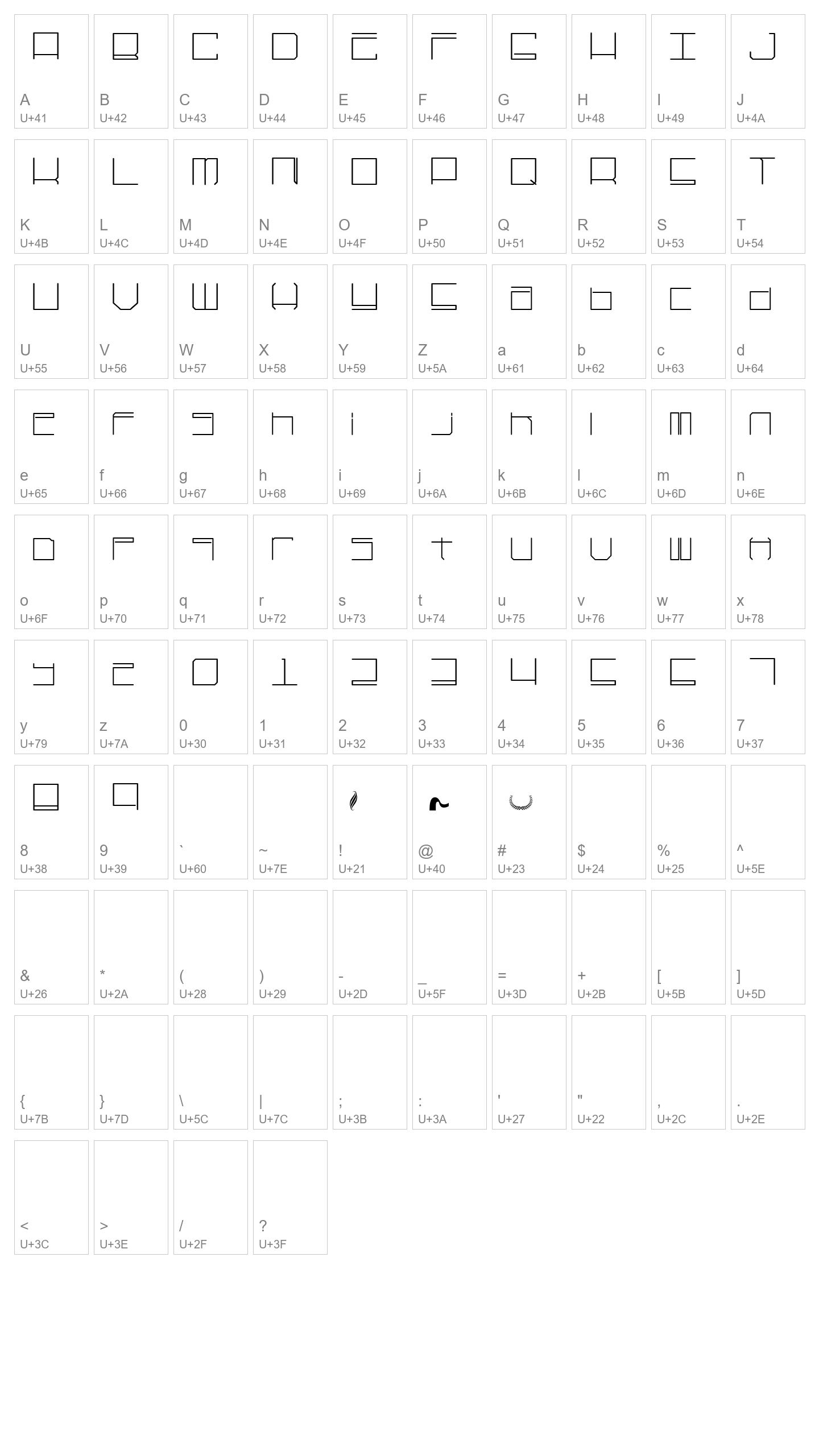 Character Map Image