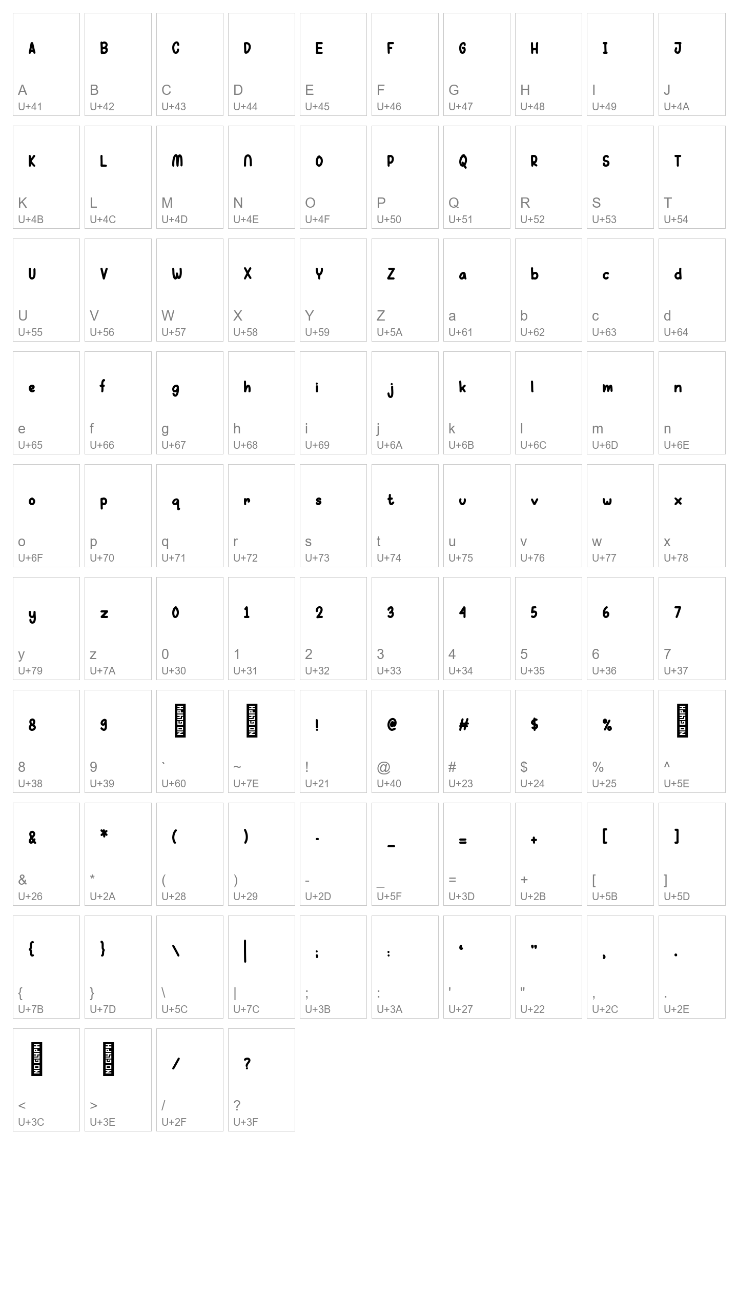 Character Map Image