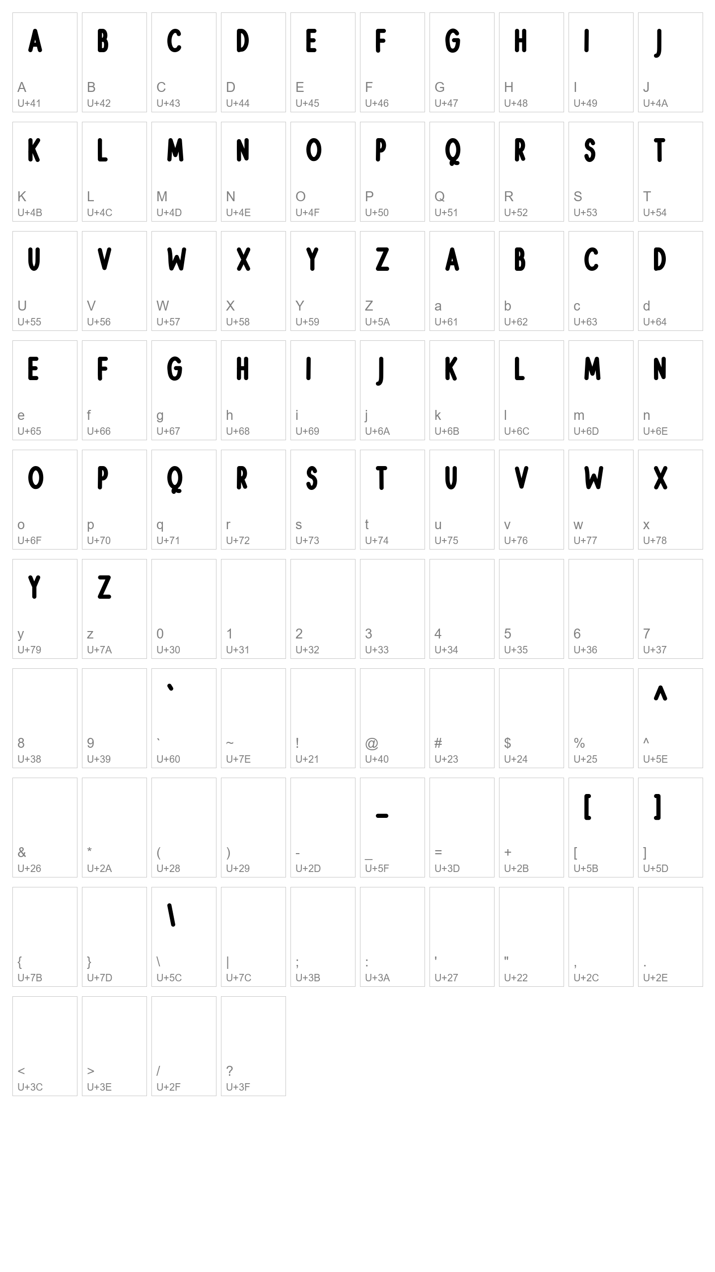 Character Map Image