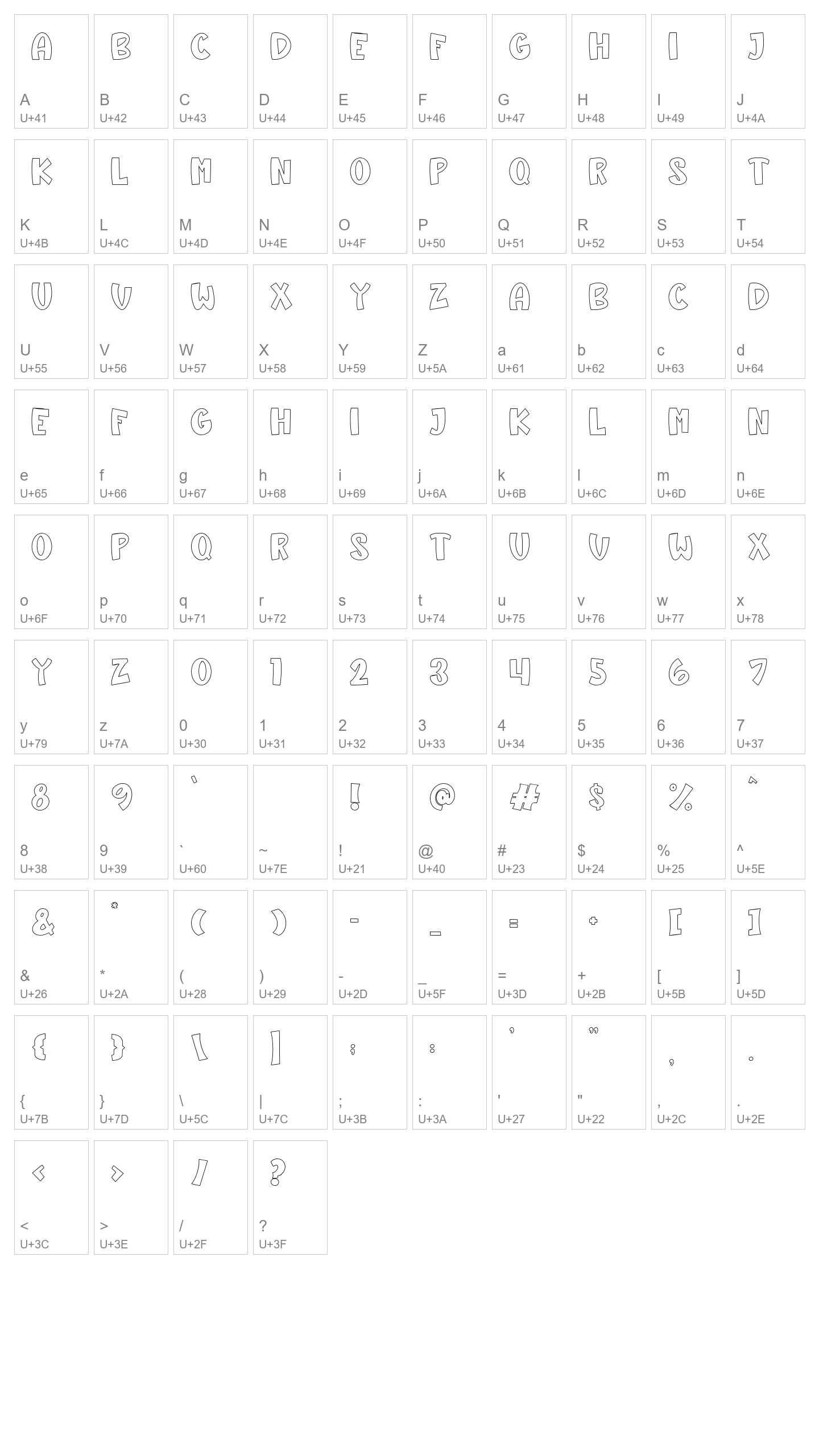 Character Map Image