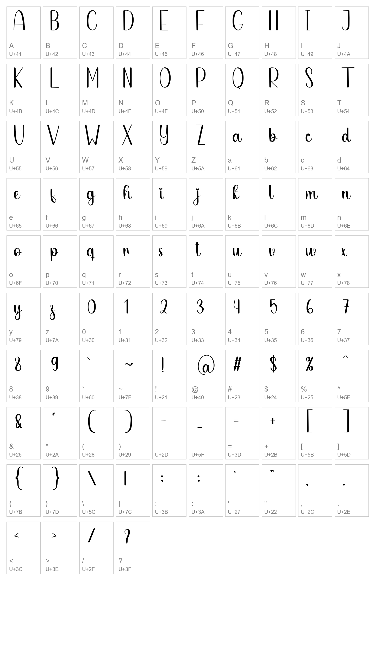 Character Map Image