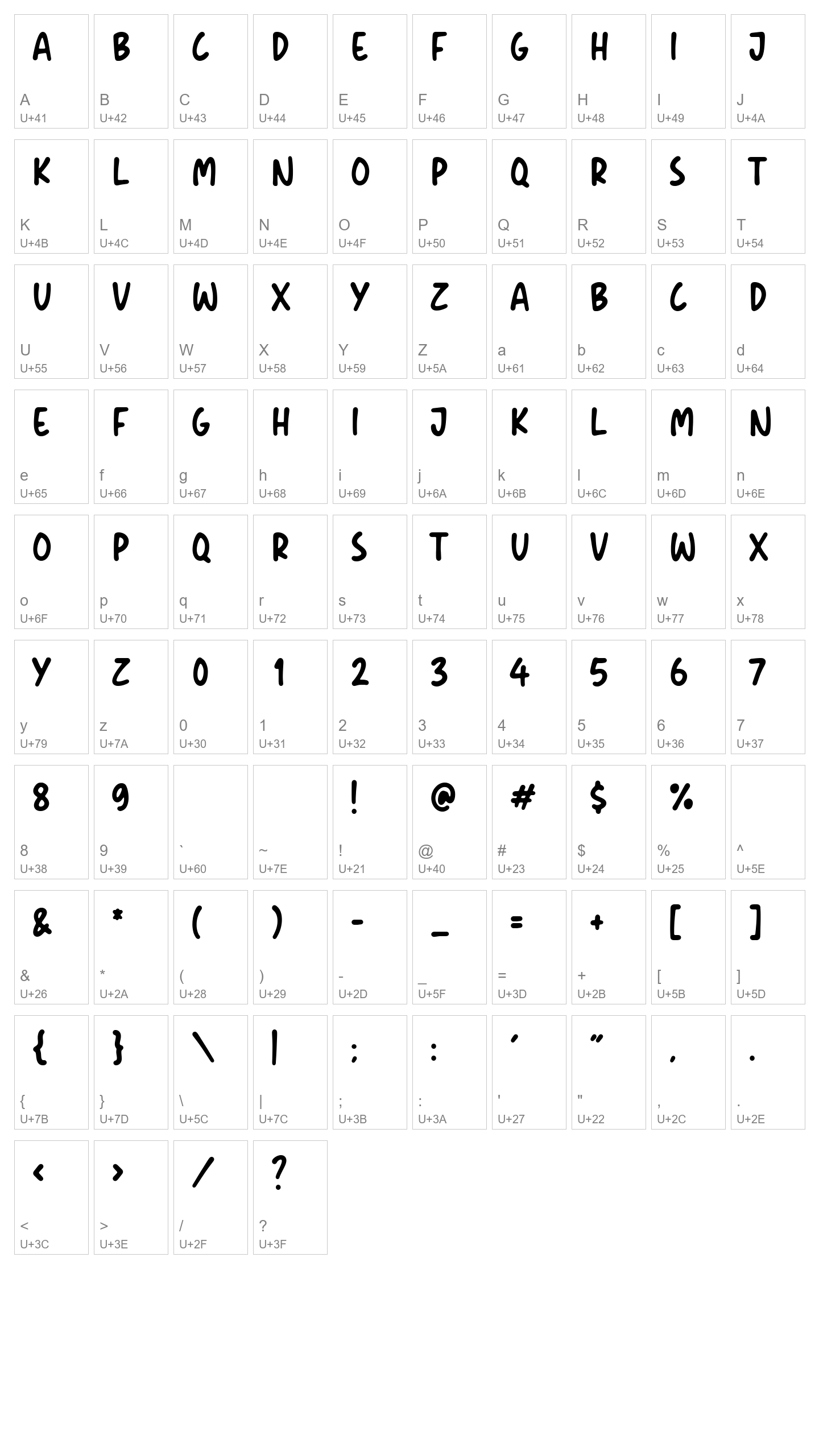 Character Map Image