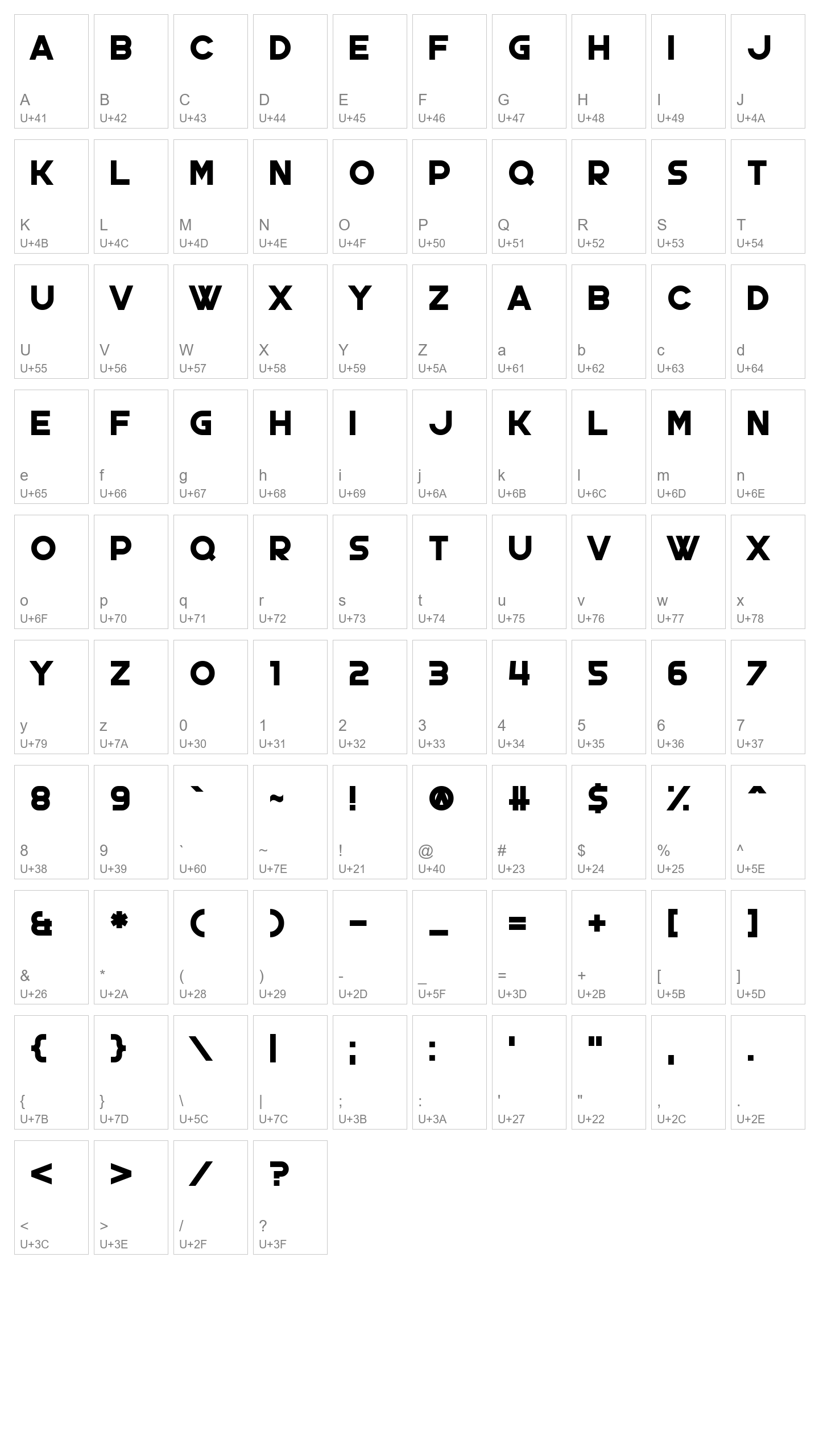 Character Map Image