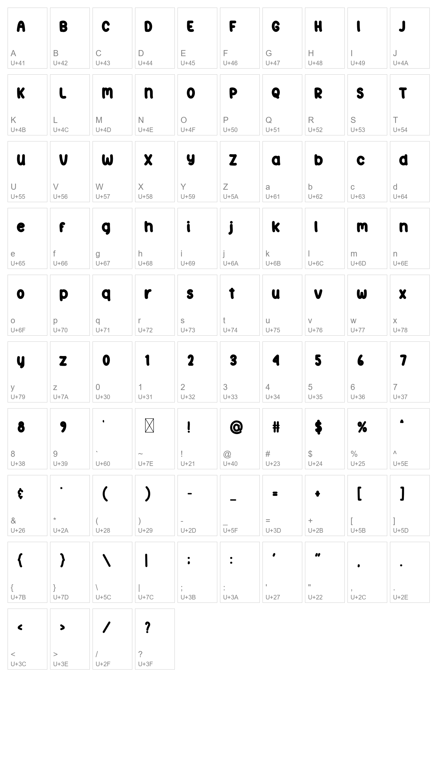 Character Map Image