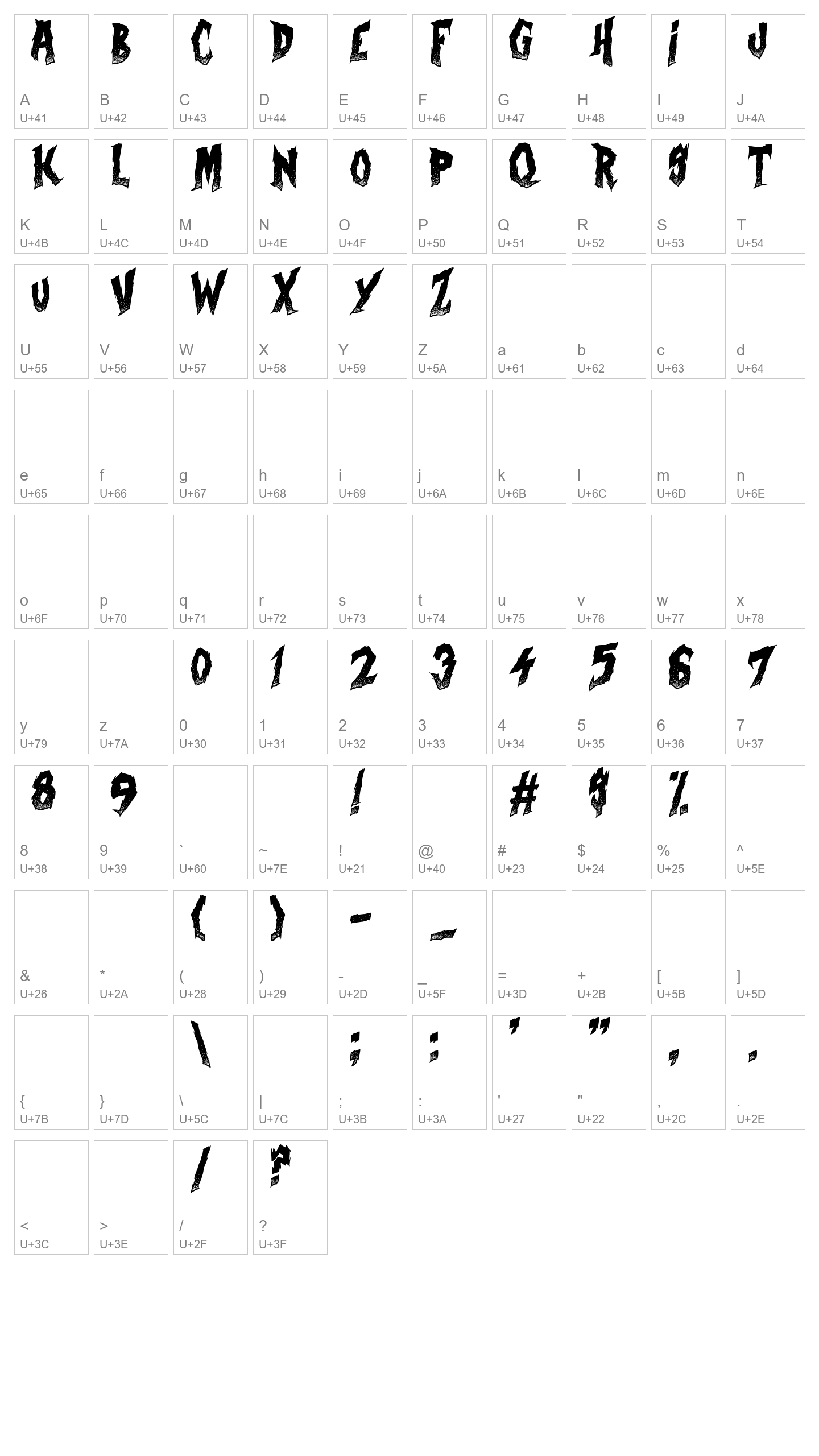 Character Map Image