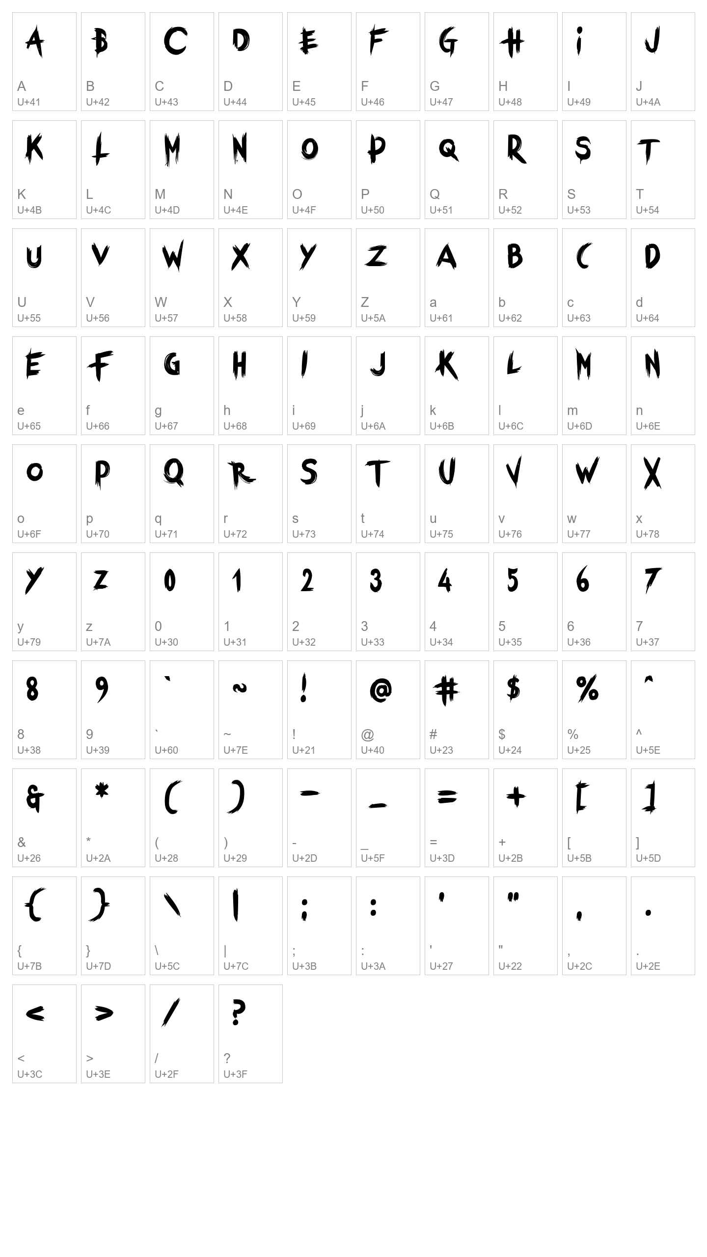 Character Map Image
