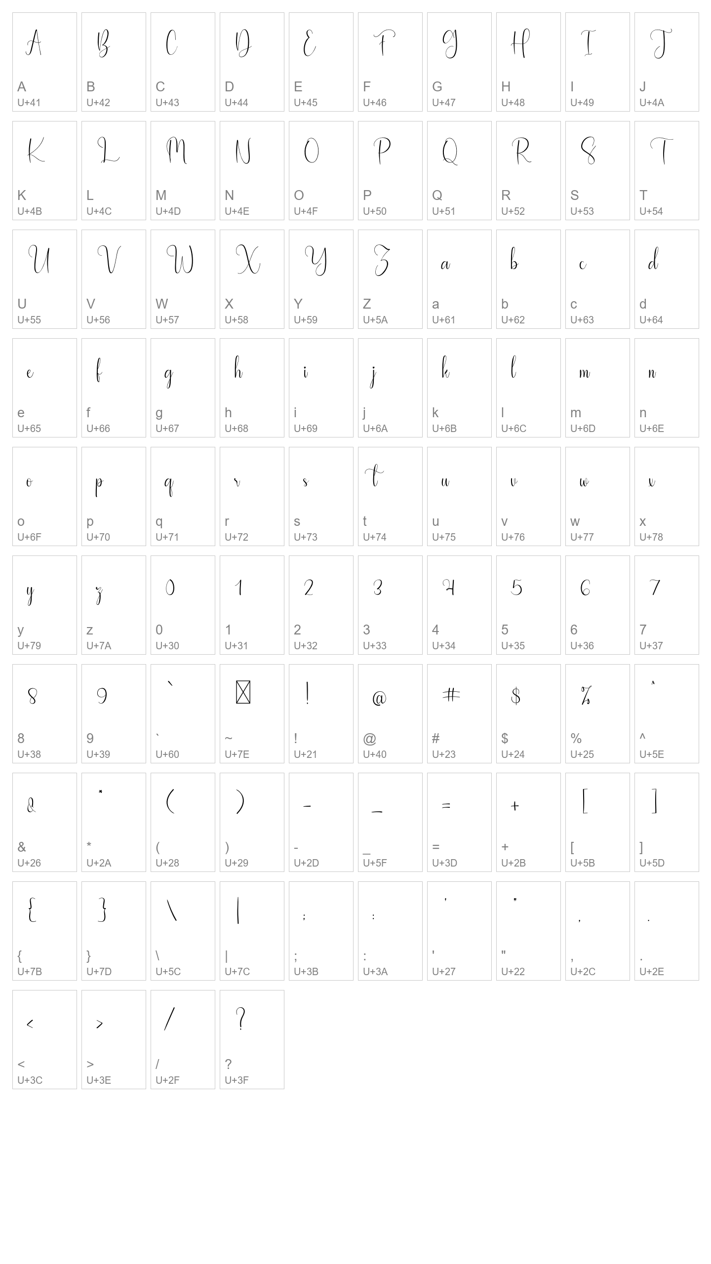Character Map Image