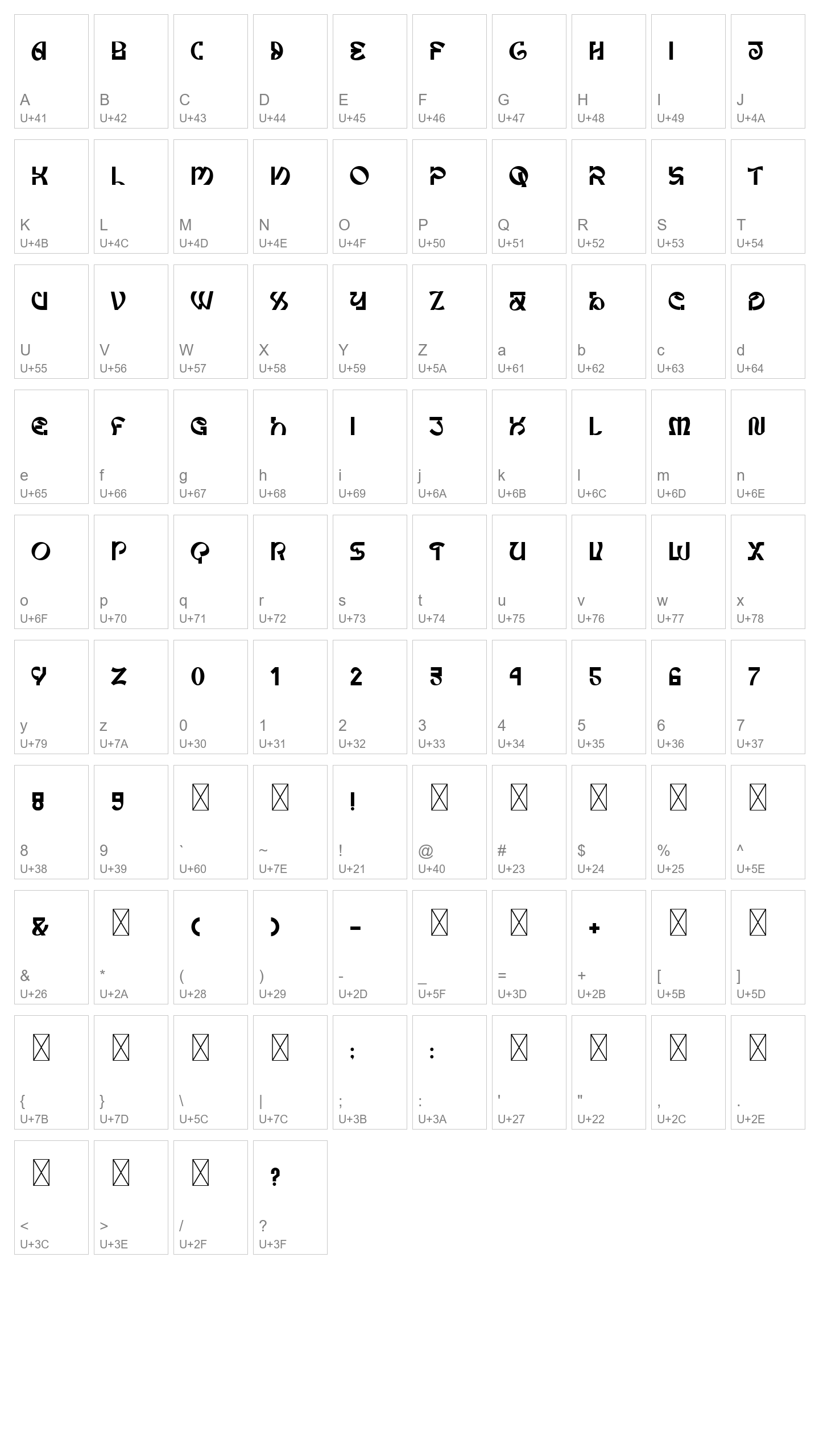 Character Map Image