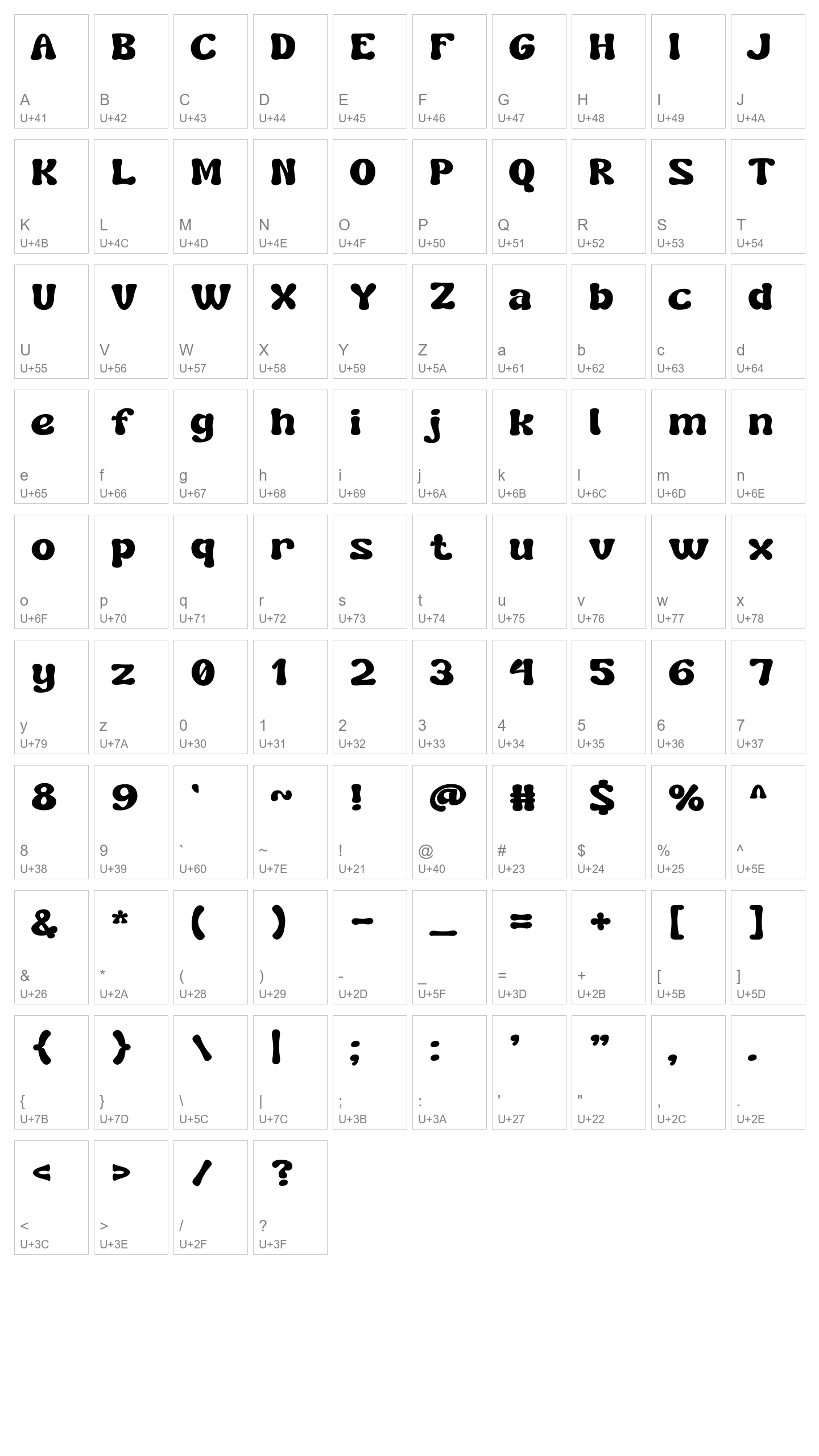 Character Map Image