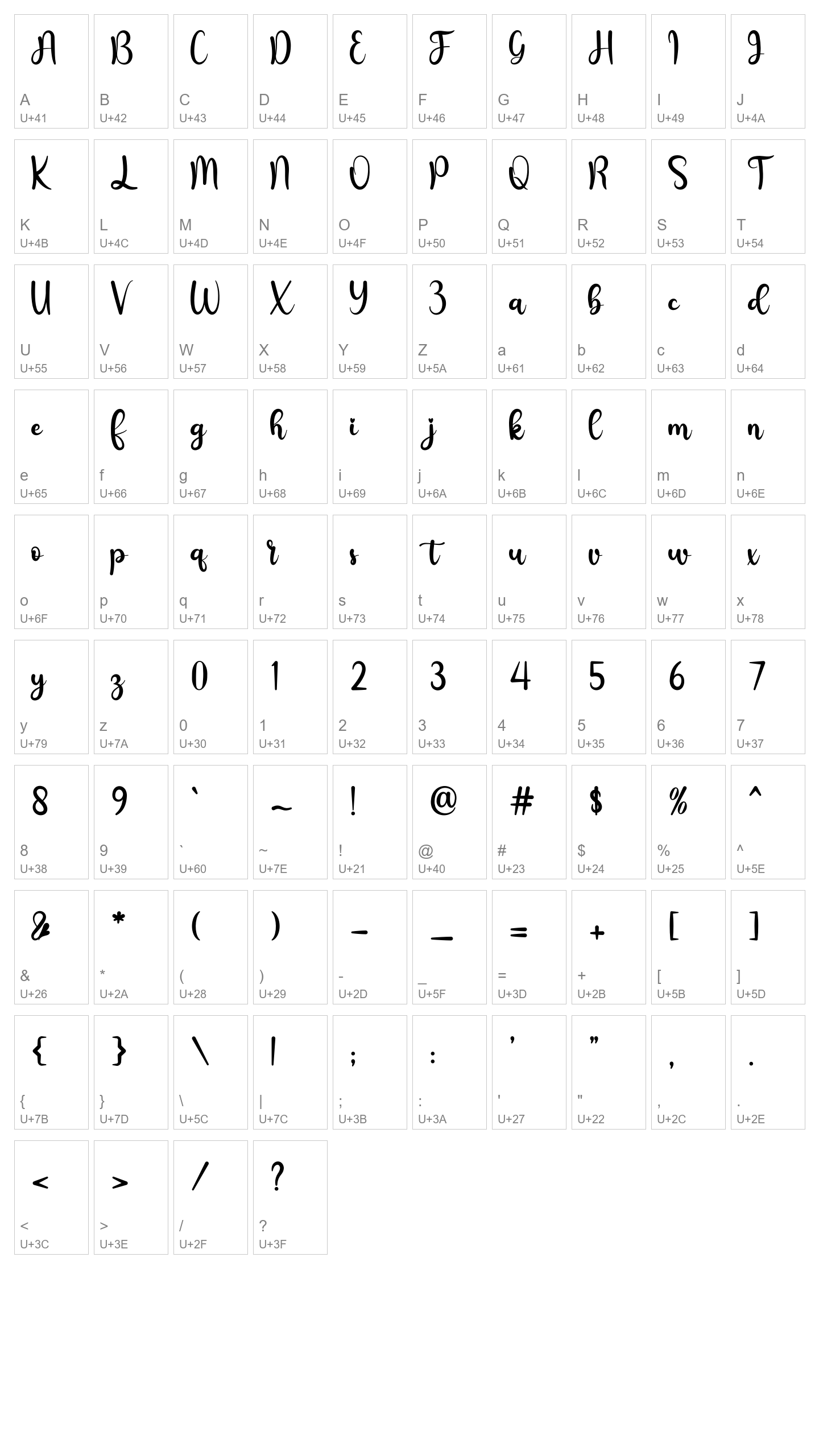 Character Map Image