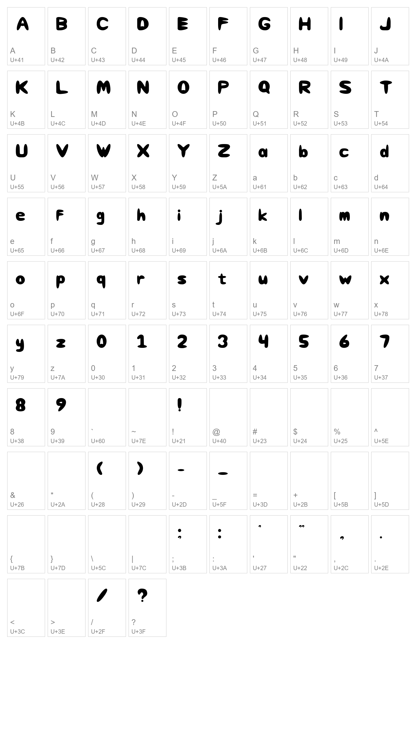 Character Map Image