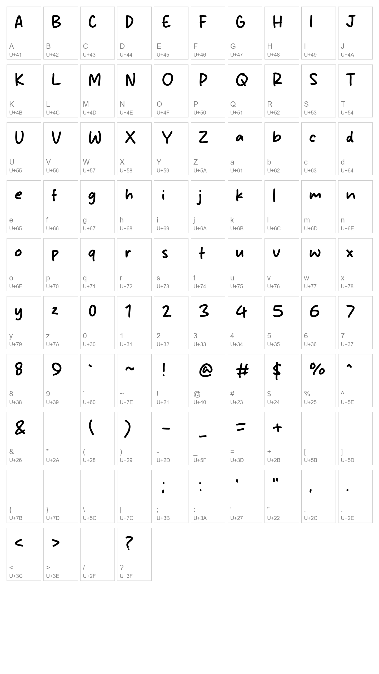Character Map Image