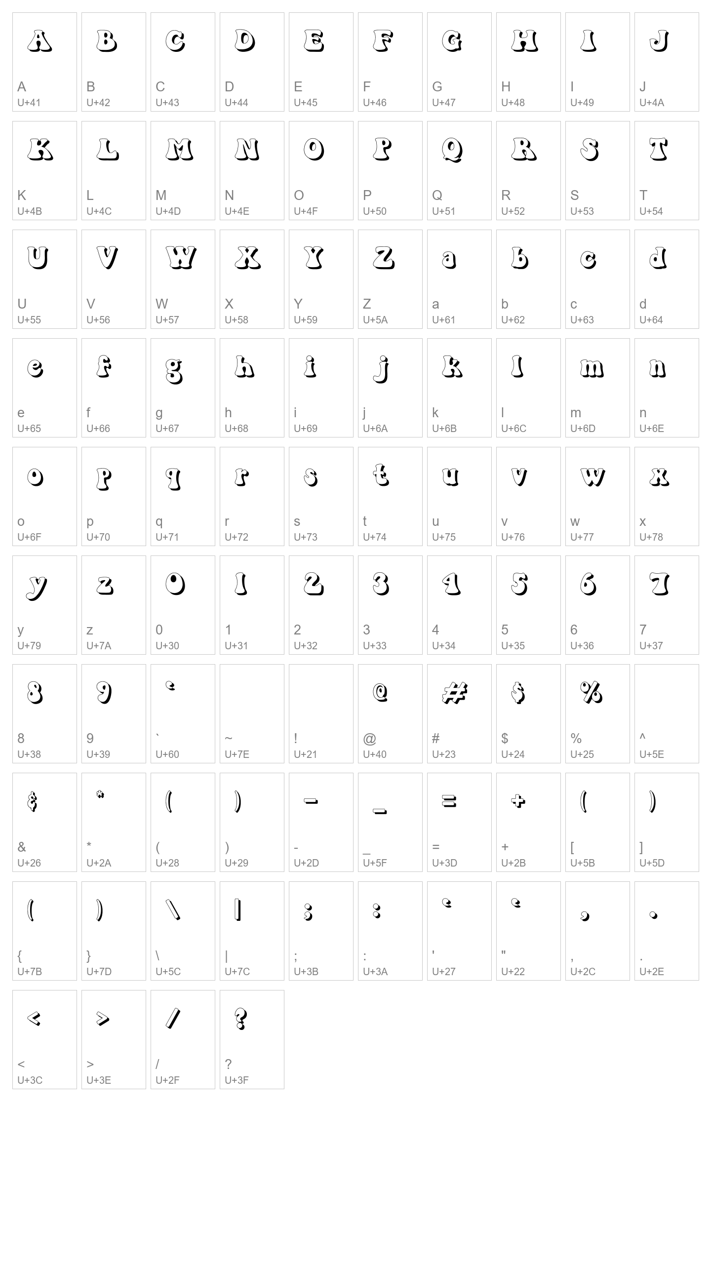 Character Map Image
