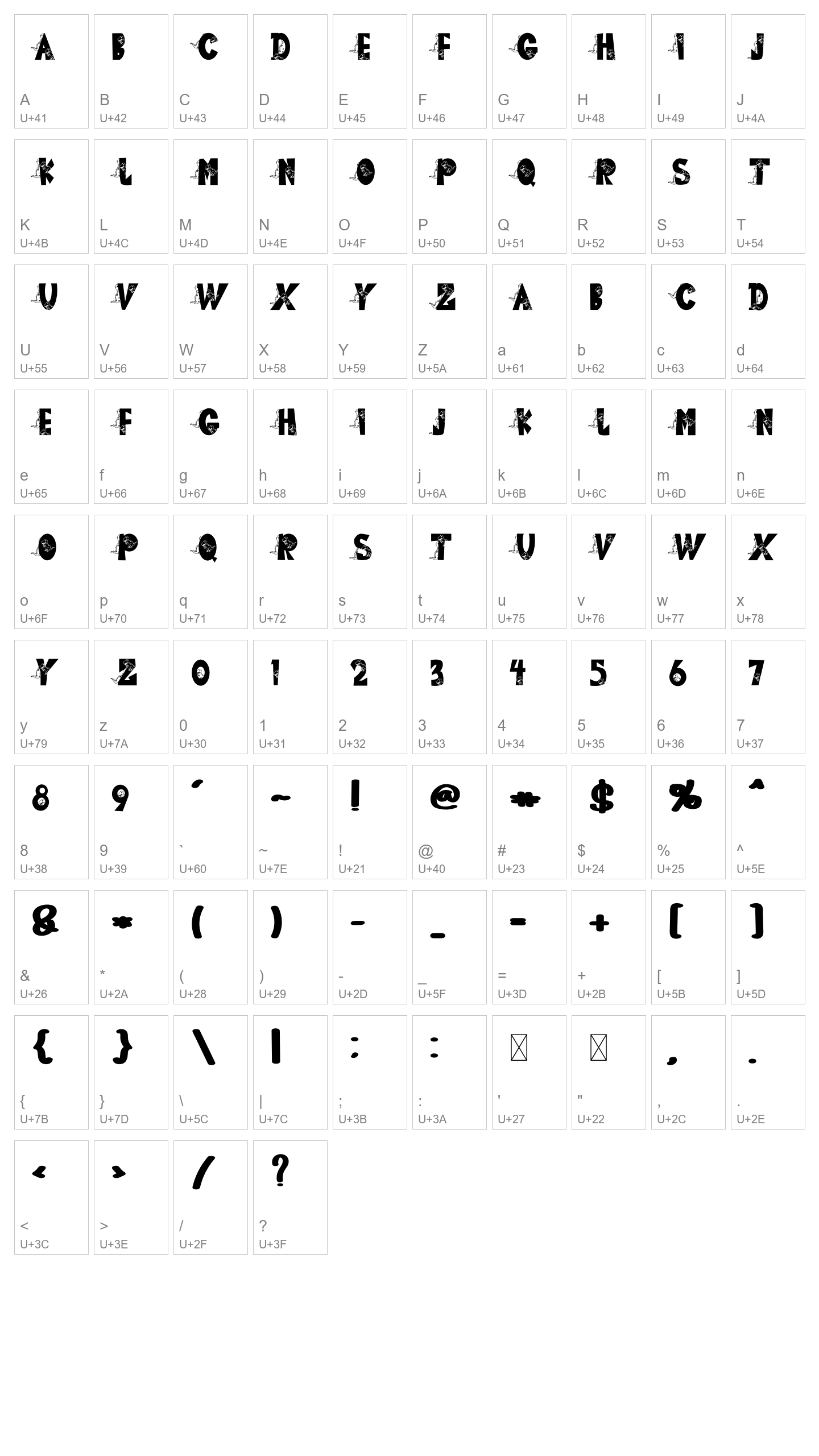 Character Map Image