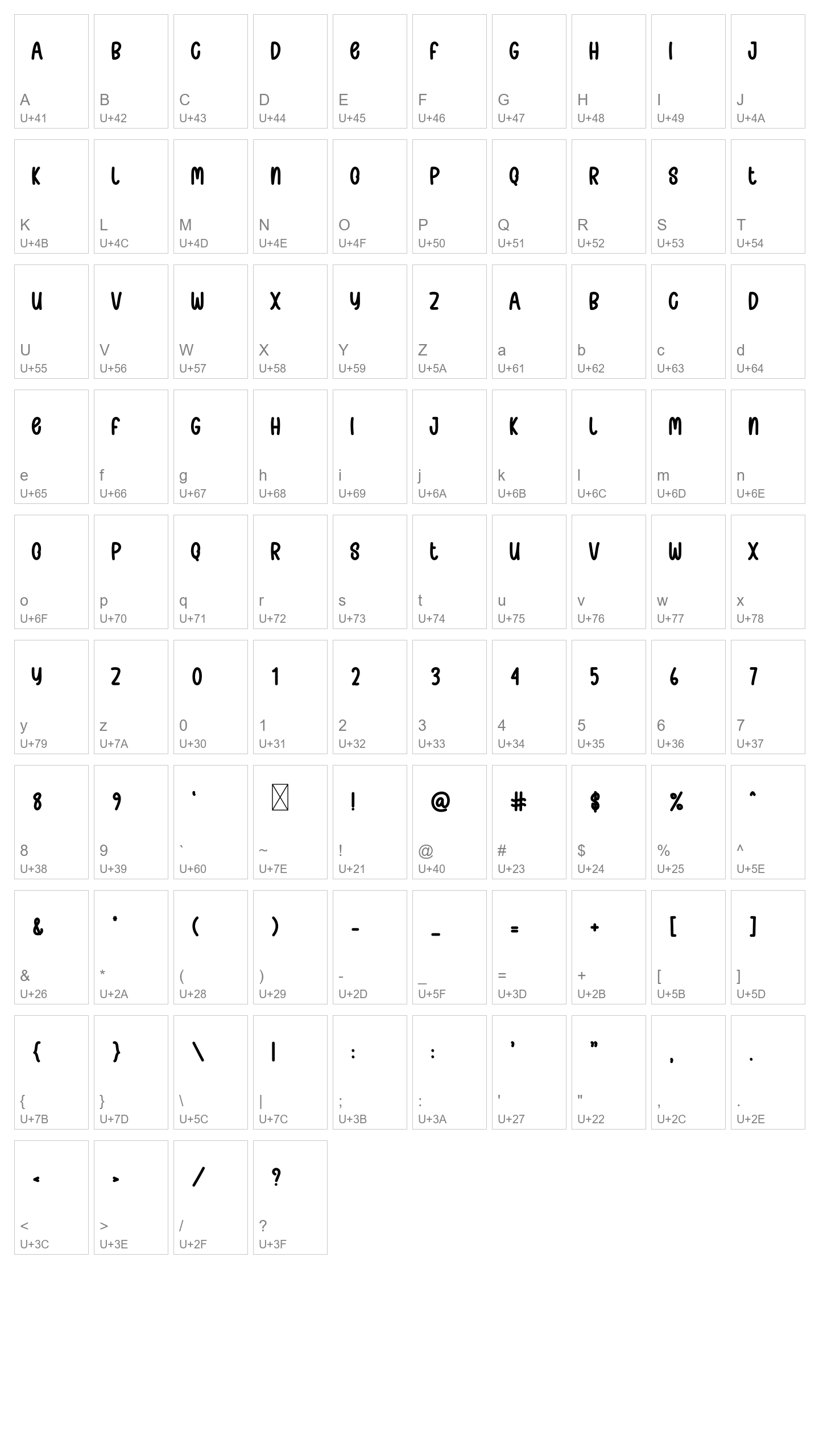 Character Map Image
