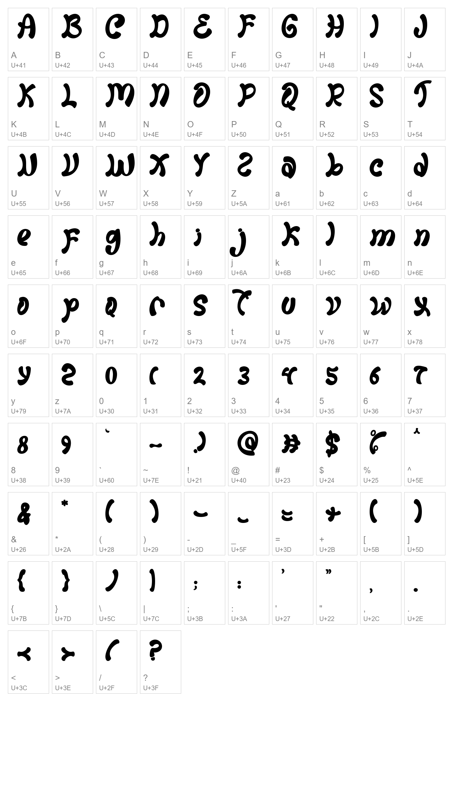 Character Map Image