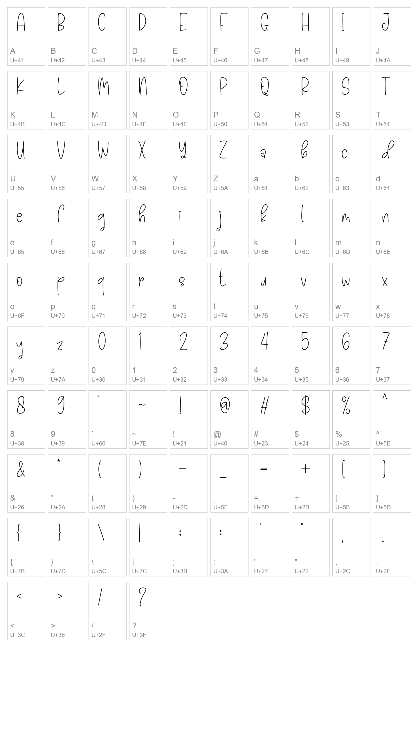 Character Map Image