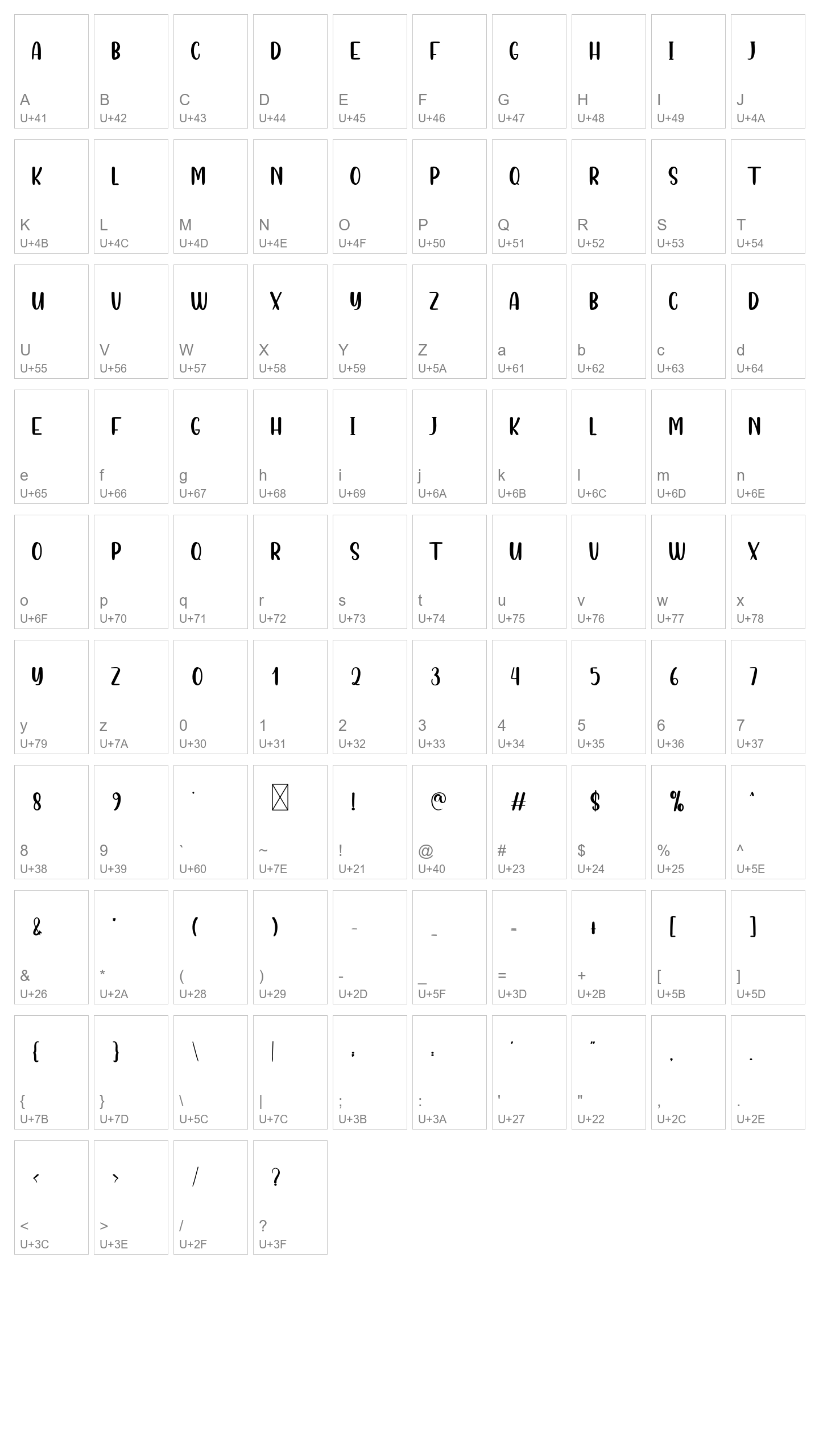 Character Map Image