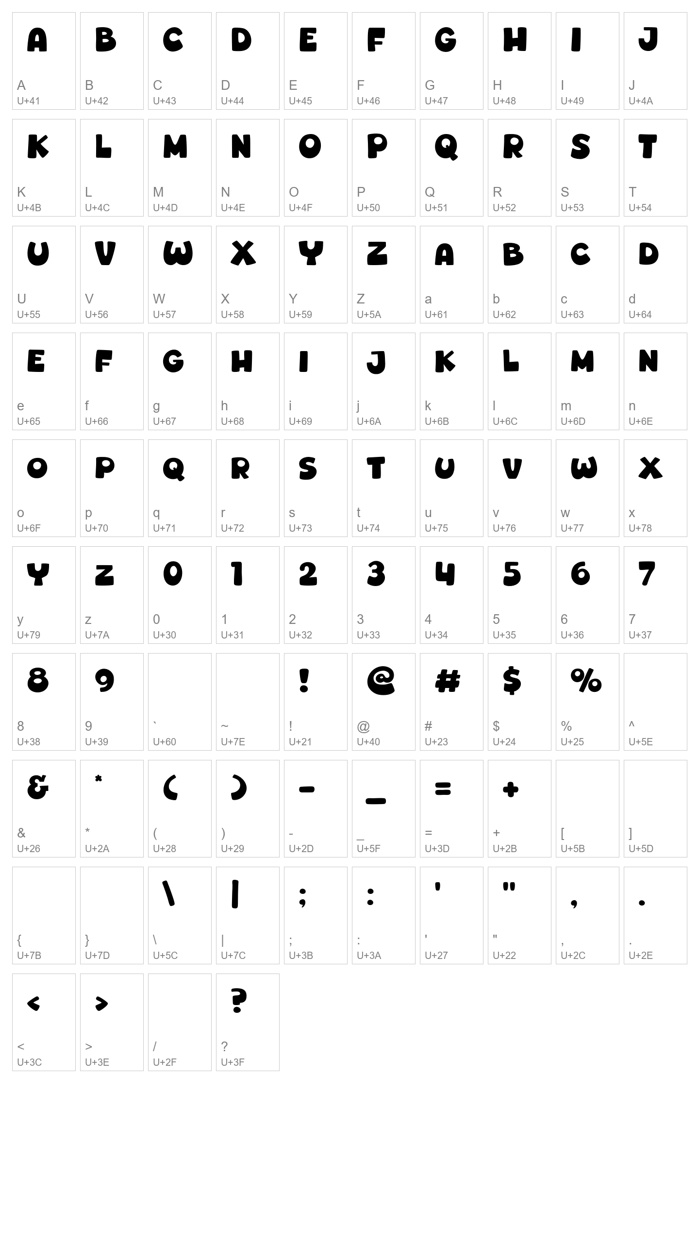 Character Map Image