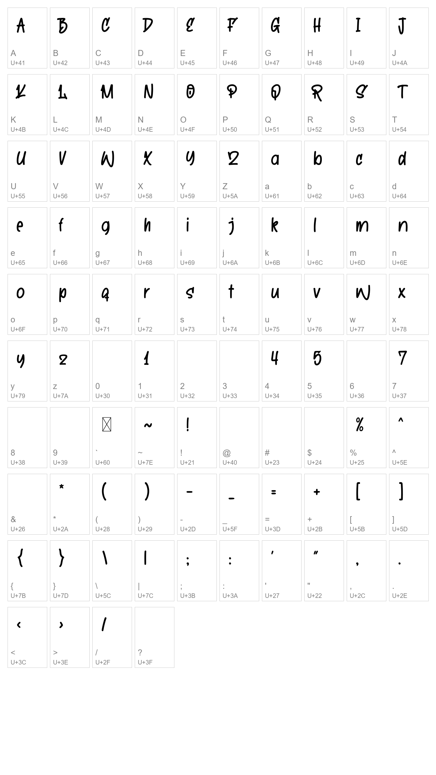 Character Map Image