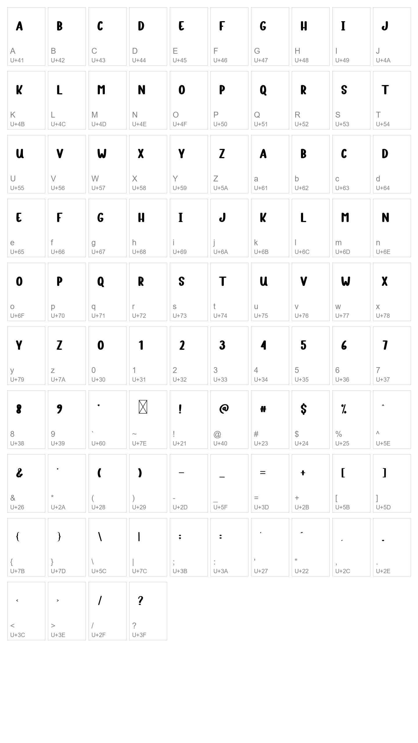 Character Map Image
