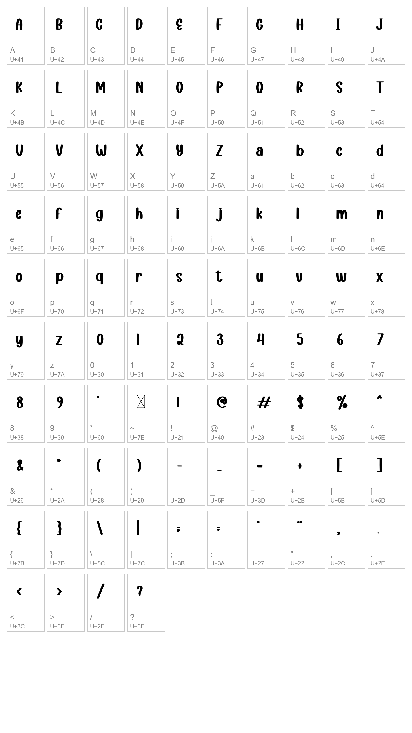 Character Map Image