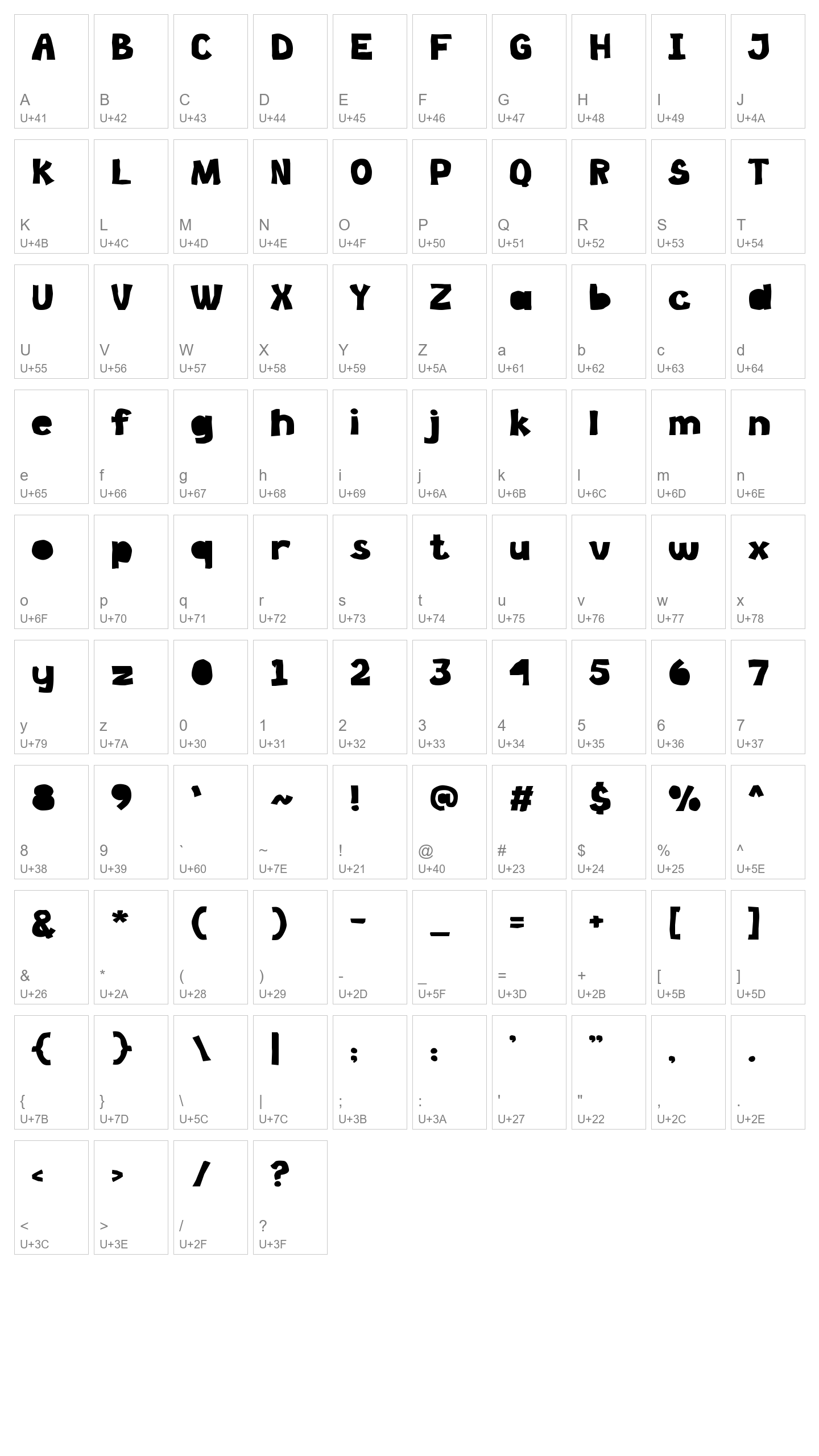 Character Map Image