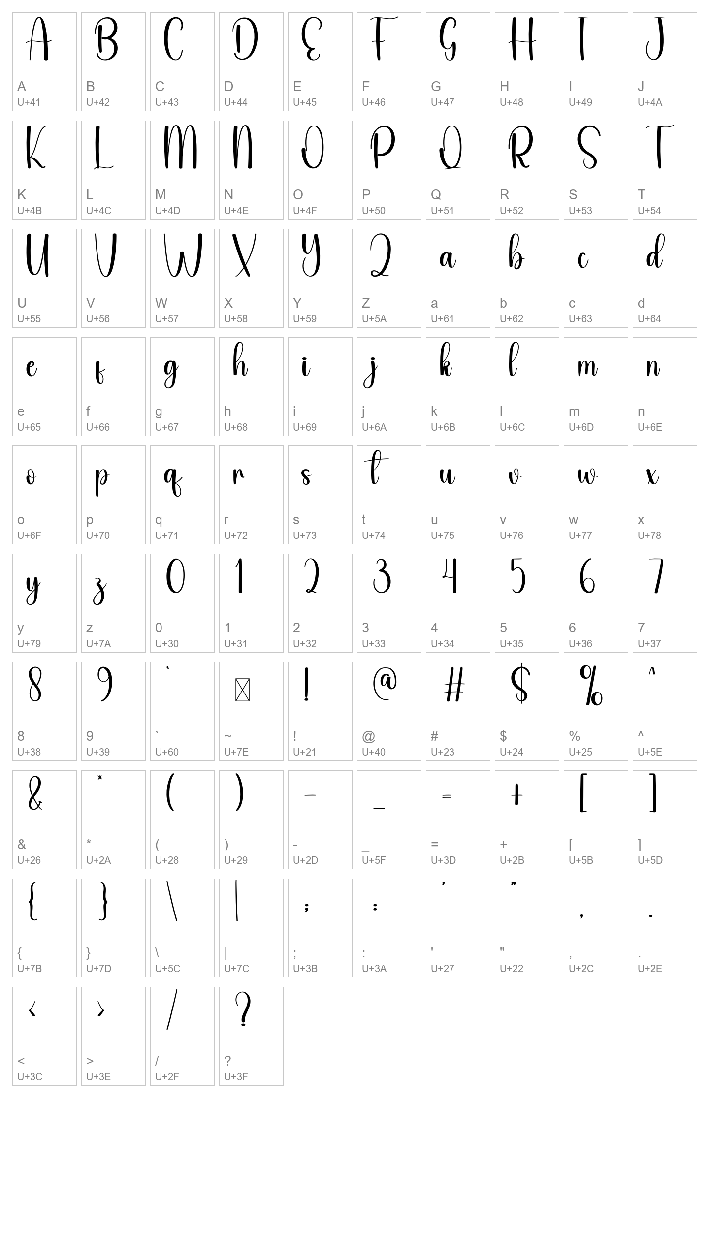 Character Map Image
