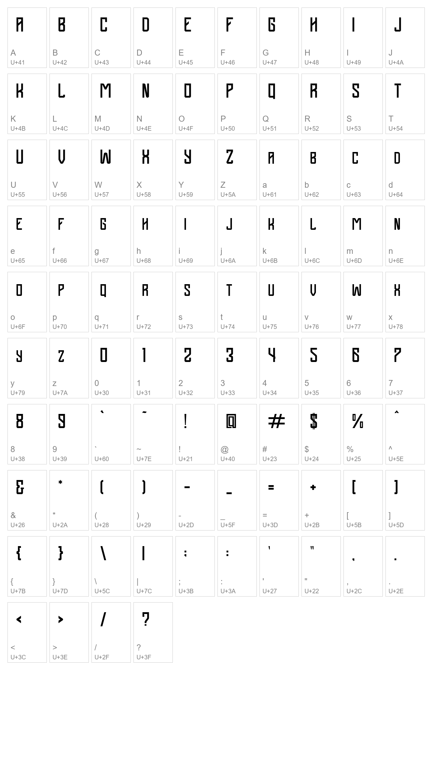 Character Map Image