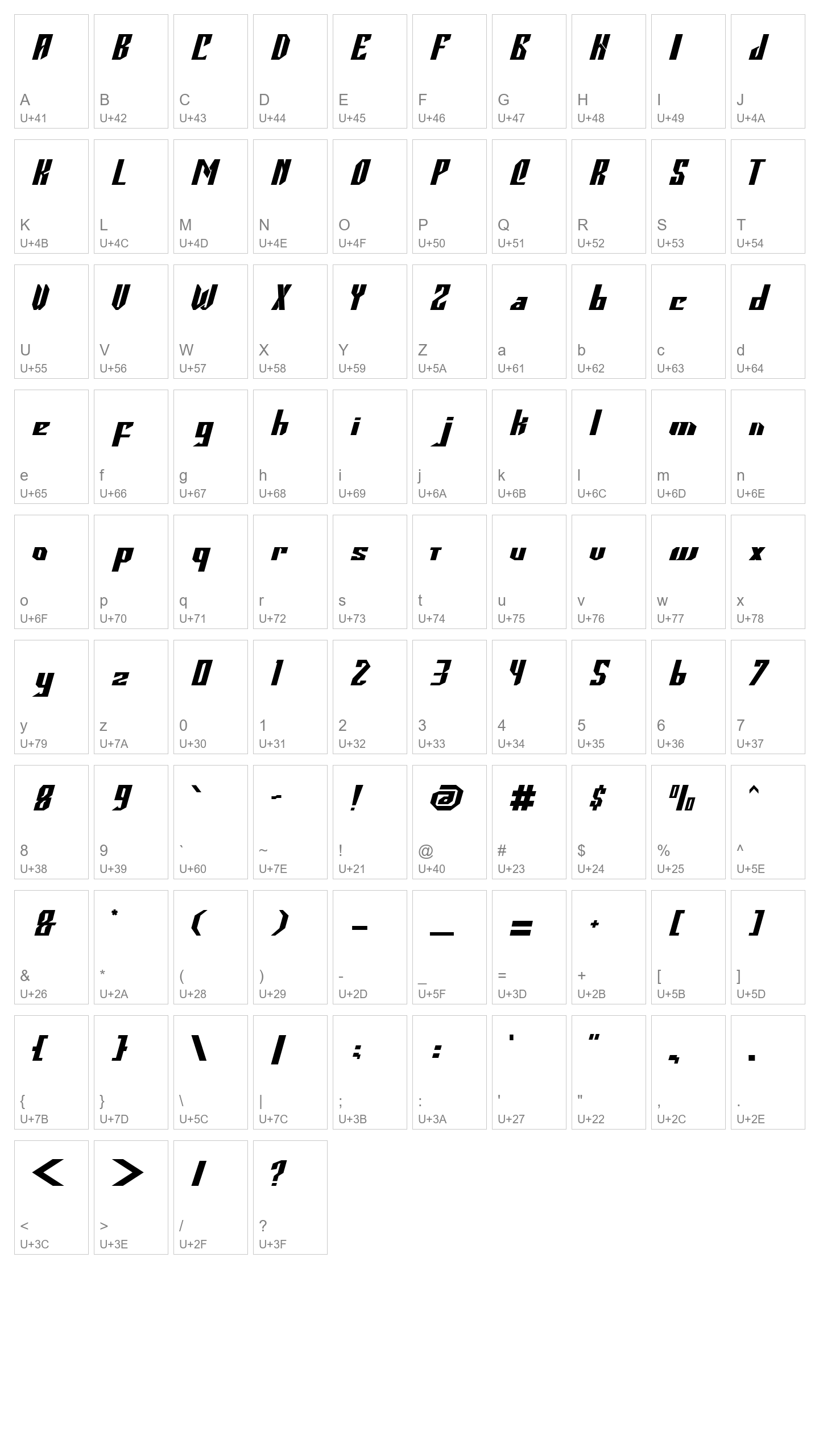 Character Map Image