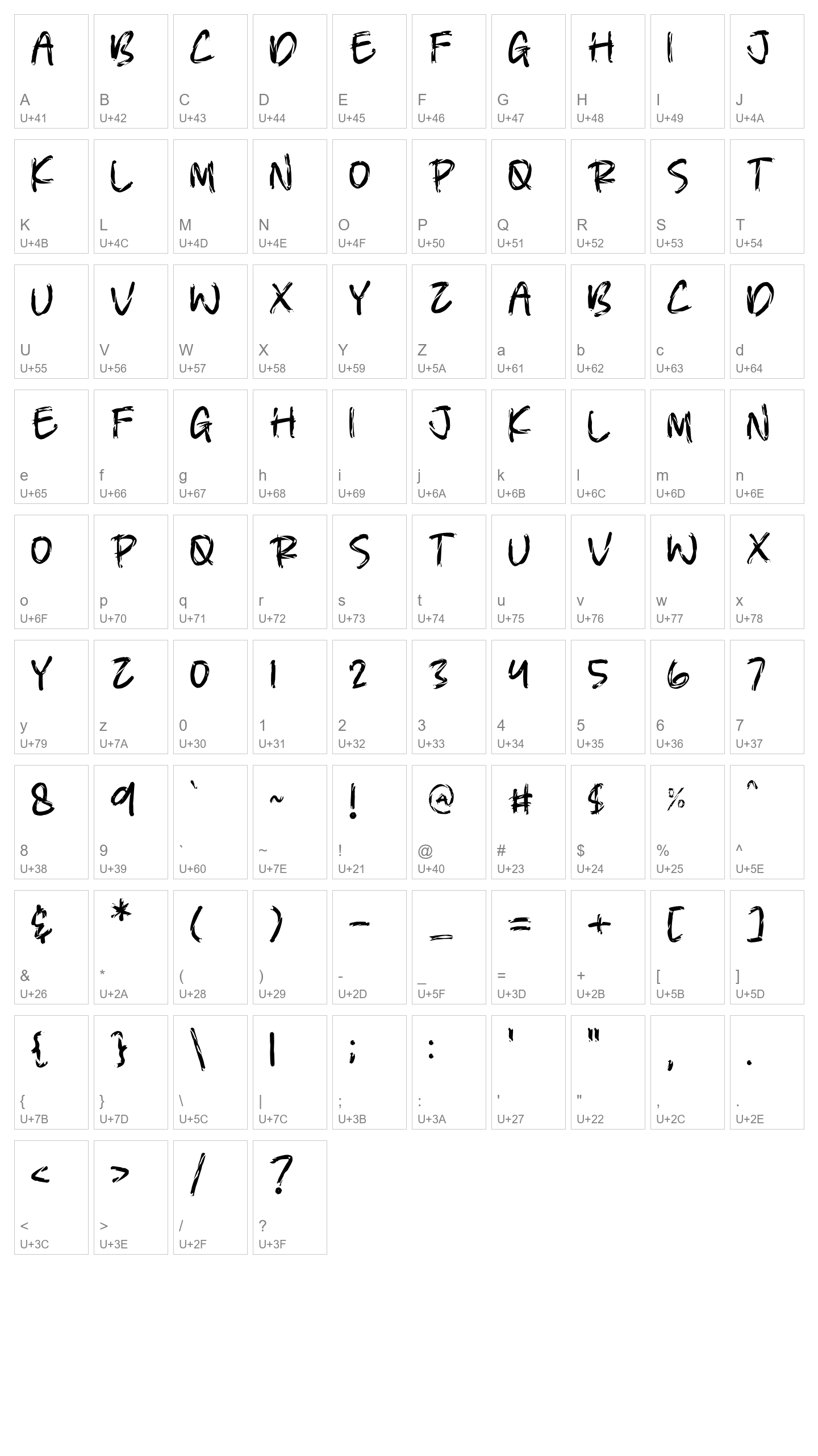 Character Map Image