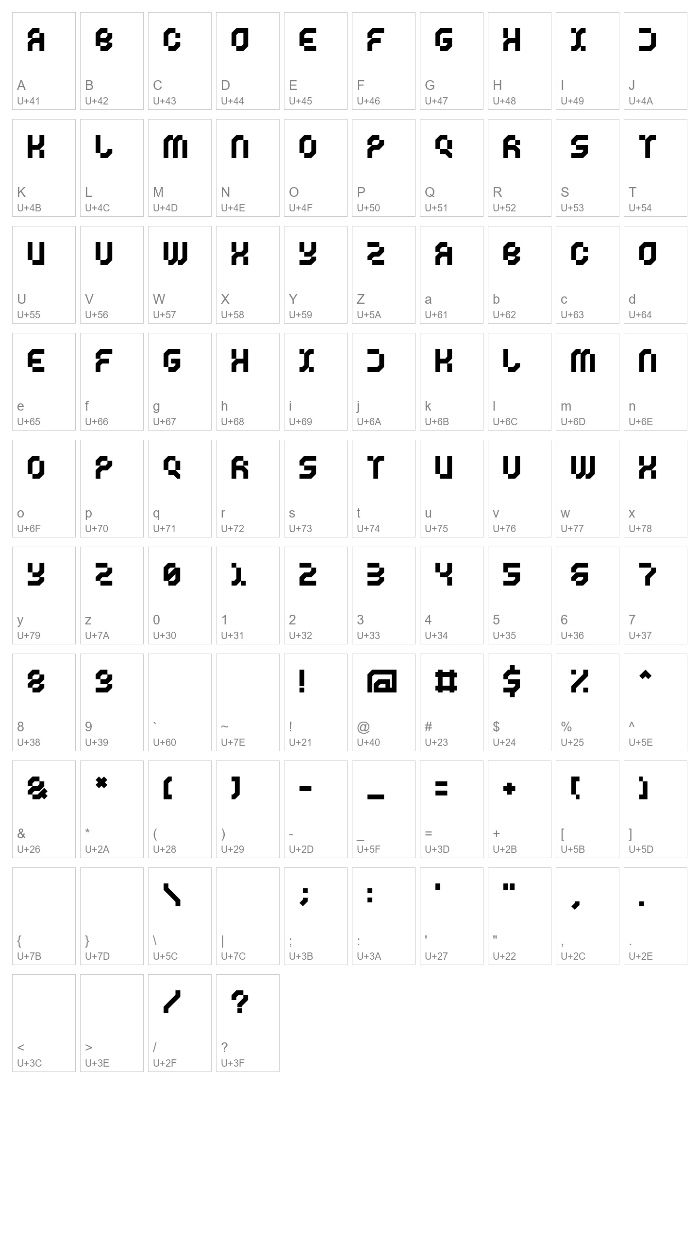 Character Map Image