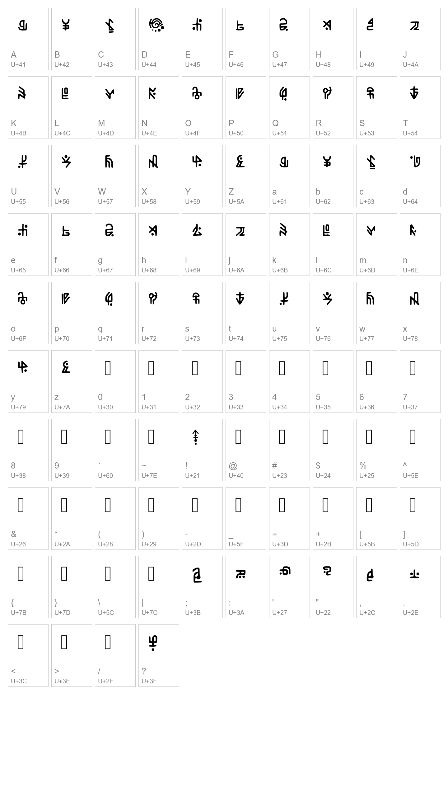 Character Map Image