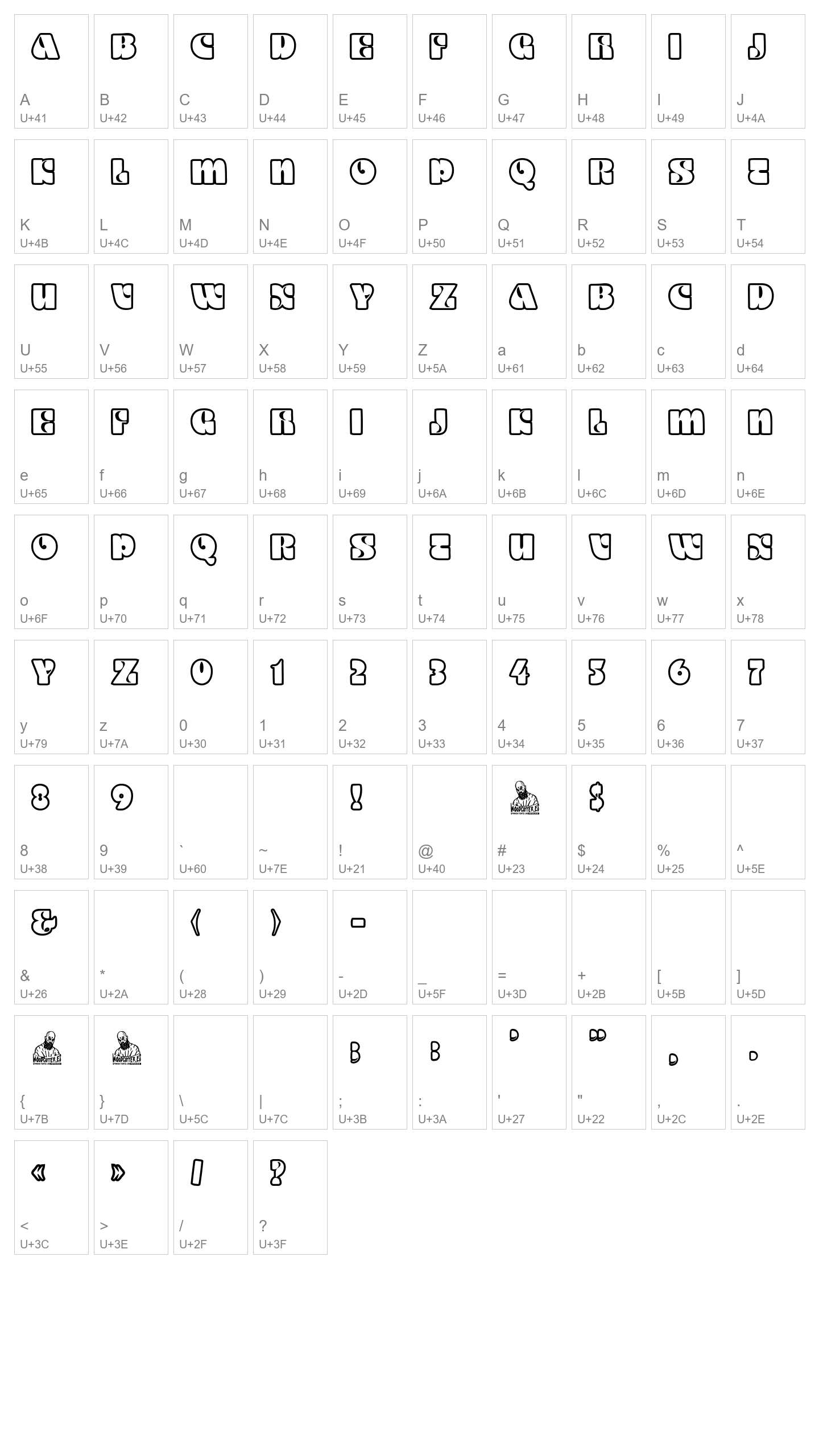 Character Map Image