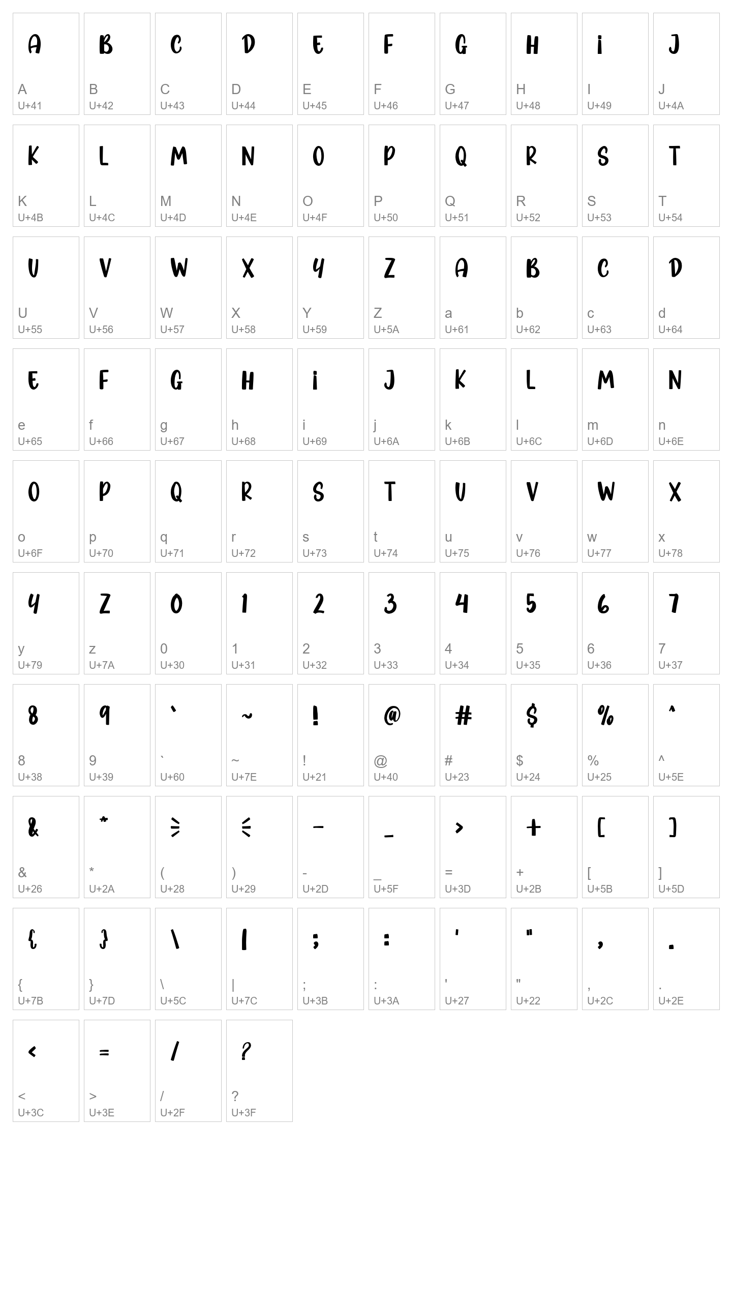 Character Map Image