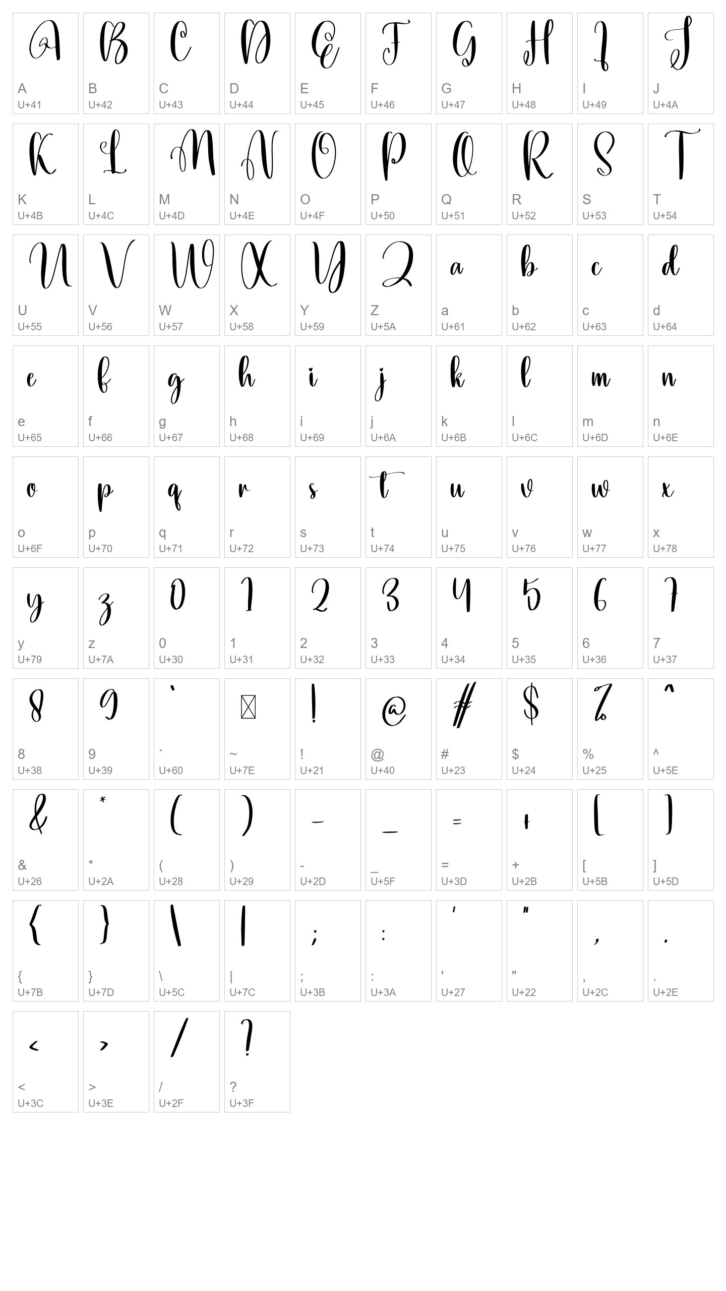 Character Map Image