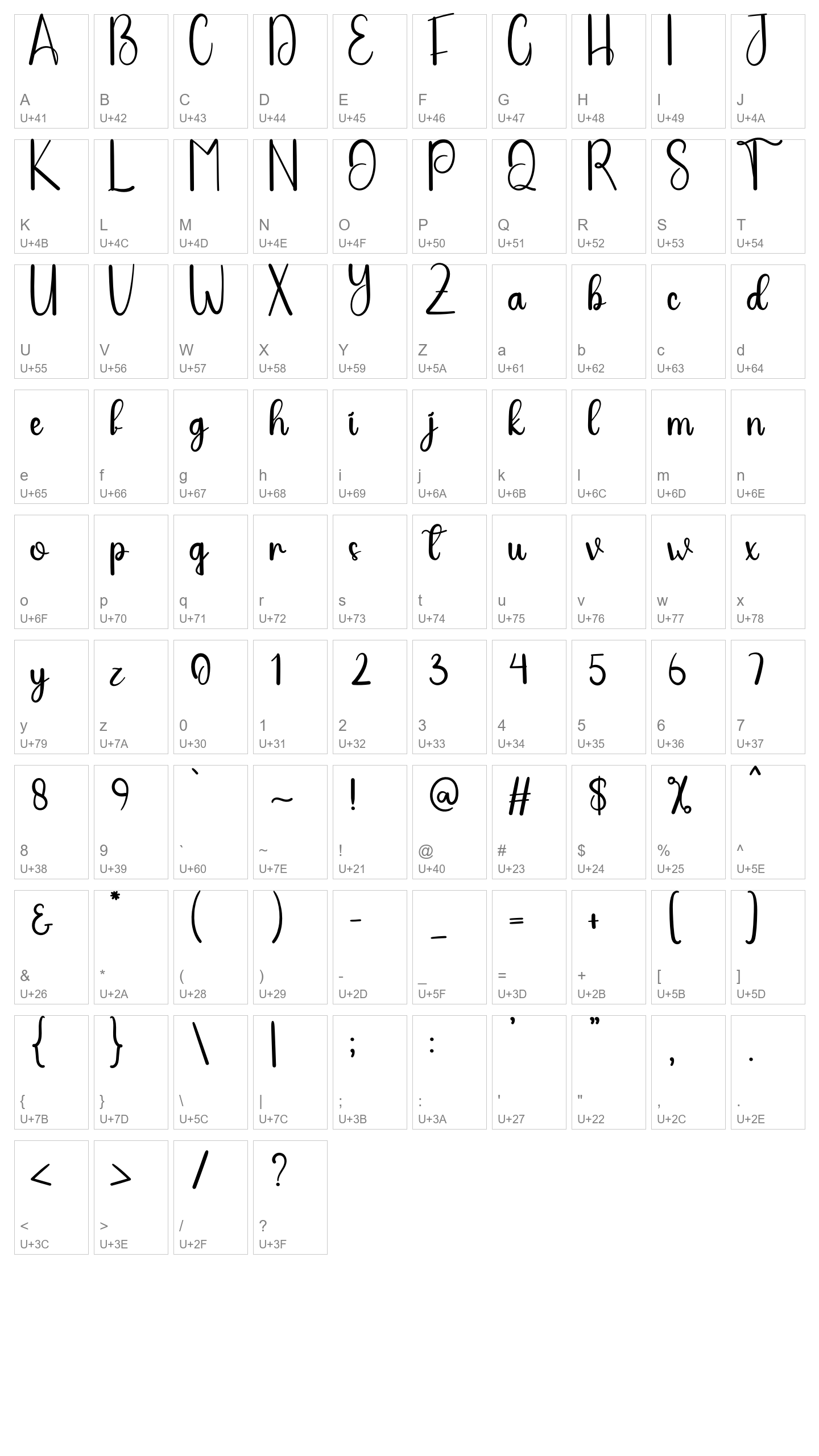 Character Map Image