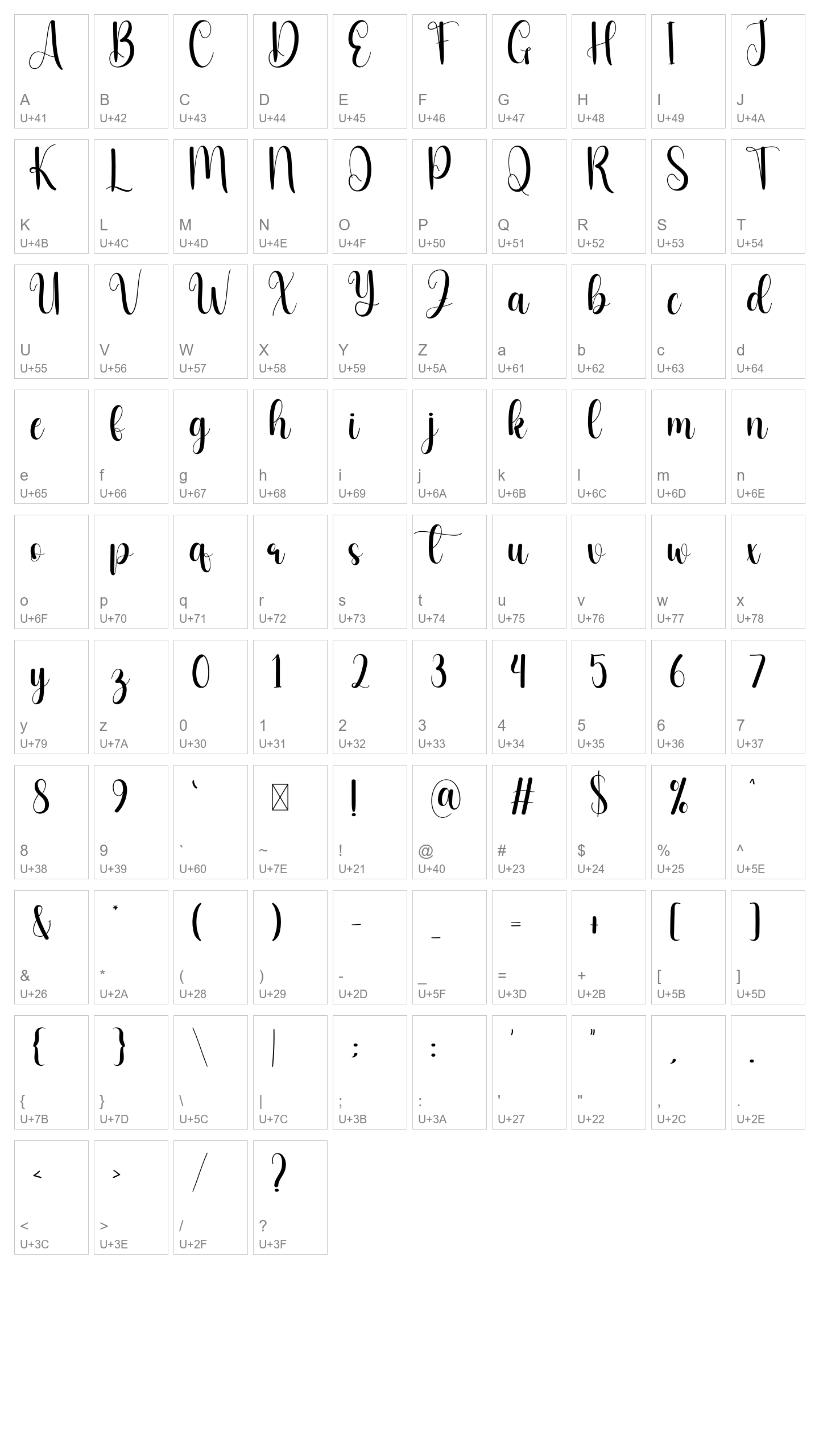 Character Map Image