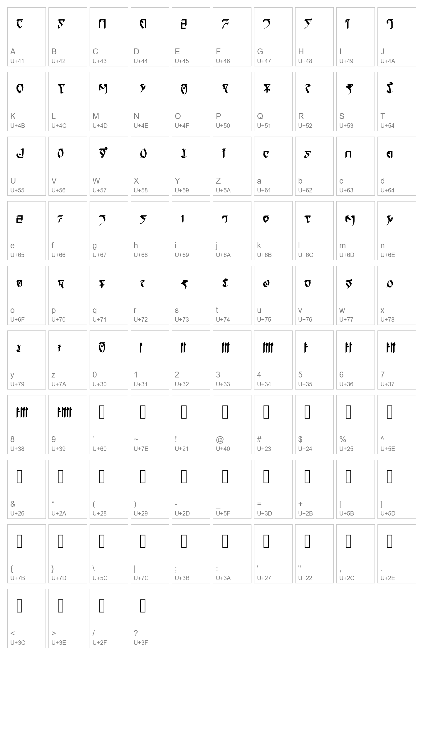 Character Map Image