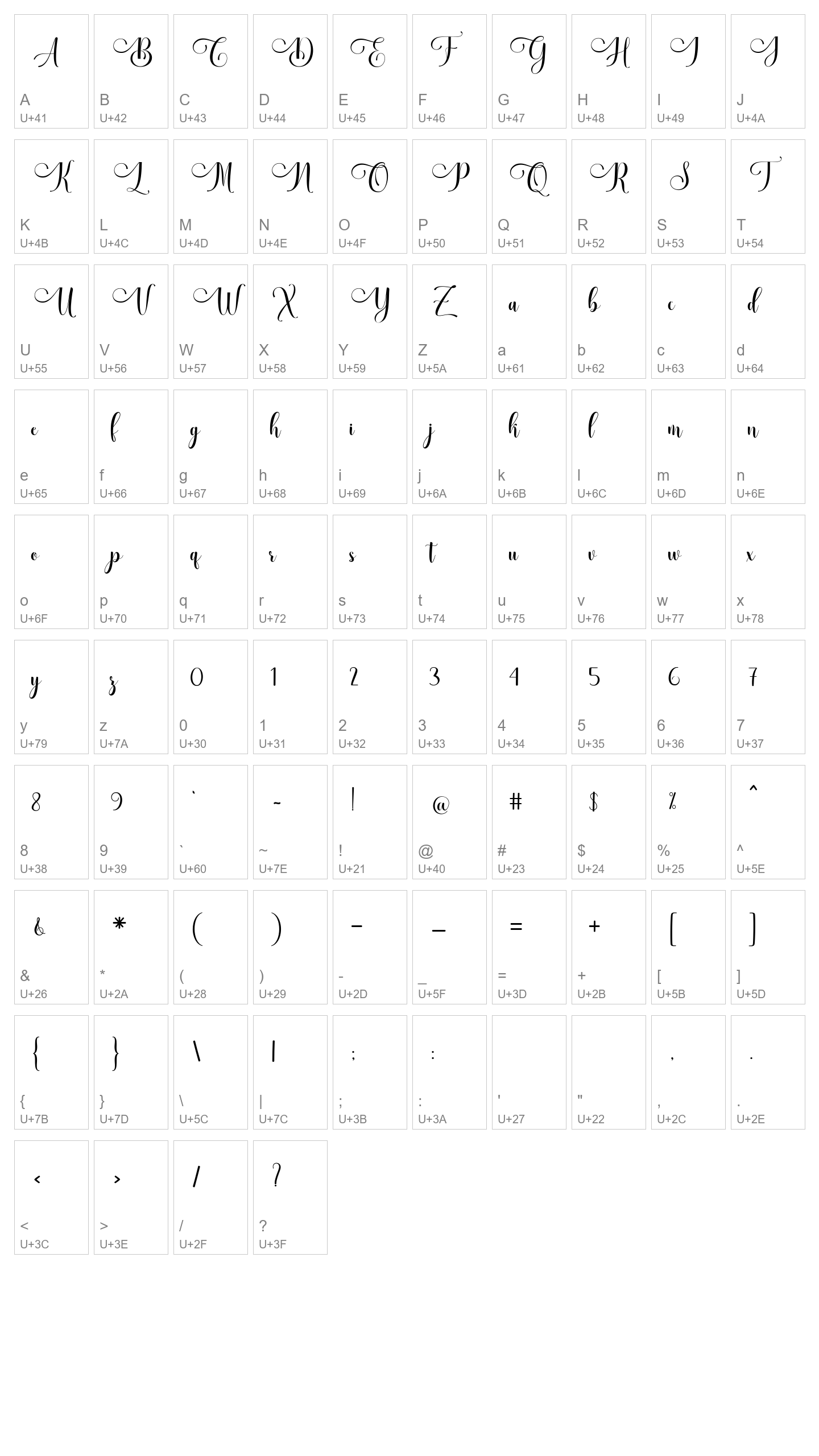 Character Map Image